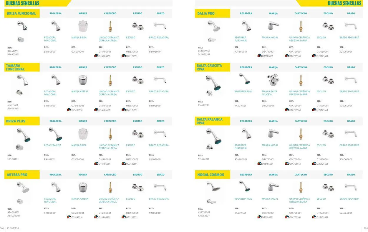 Catalogo de Corona 22 de mayo al 31 de diciembre 2023 - Pag 83