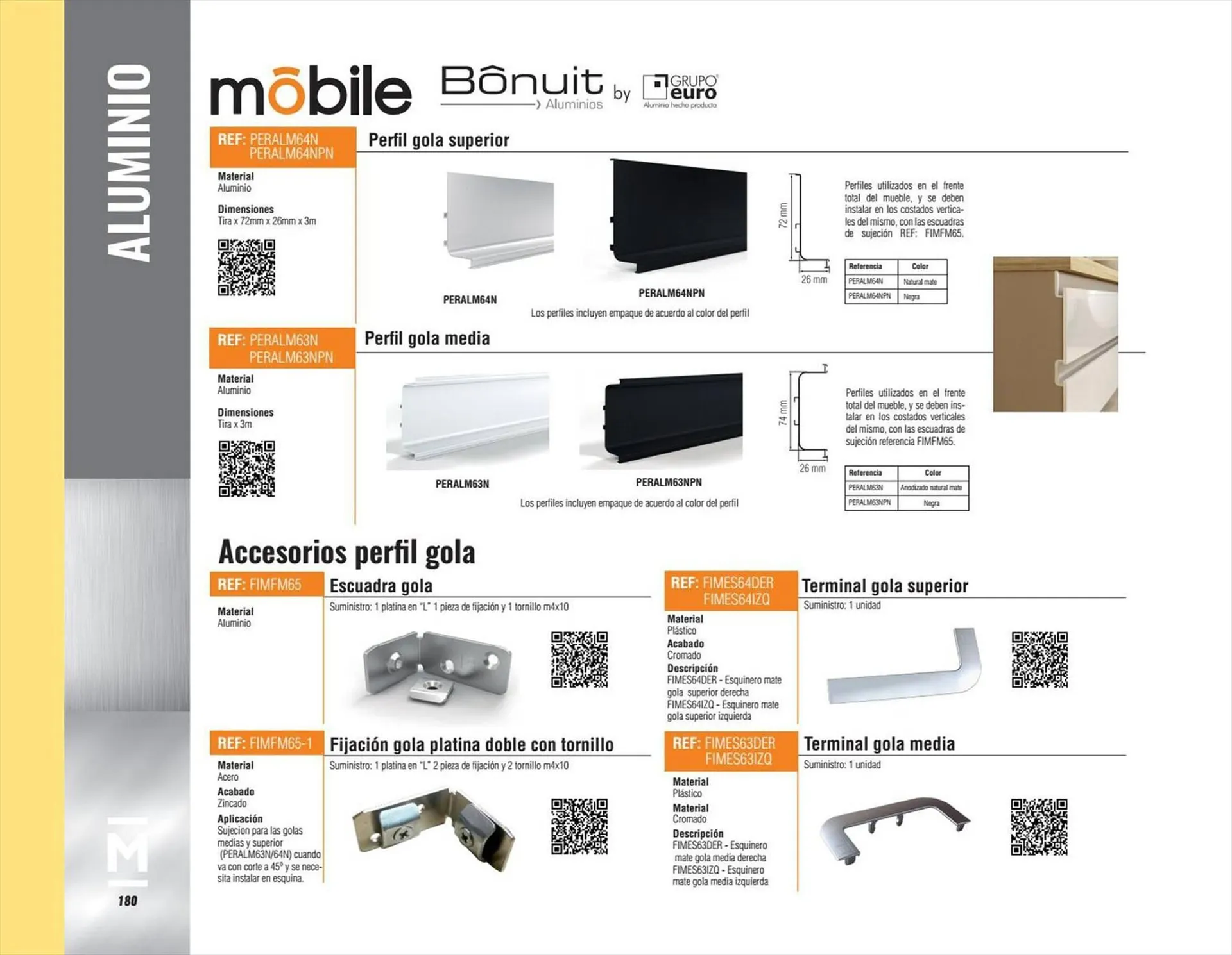 Catalogo de Catálogo Madecentro 13 de septiembre al 31 de diciembre 2024 - Pag 182