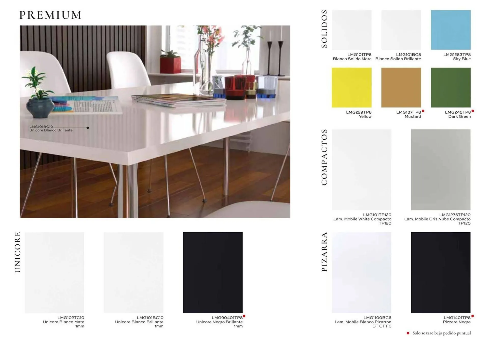 Catalogo de Catálogo Madecentro 25 de marzo al 31 de diciembre 2025 - Pag 3