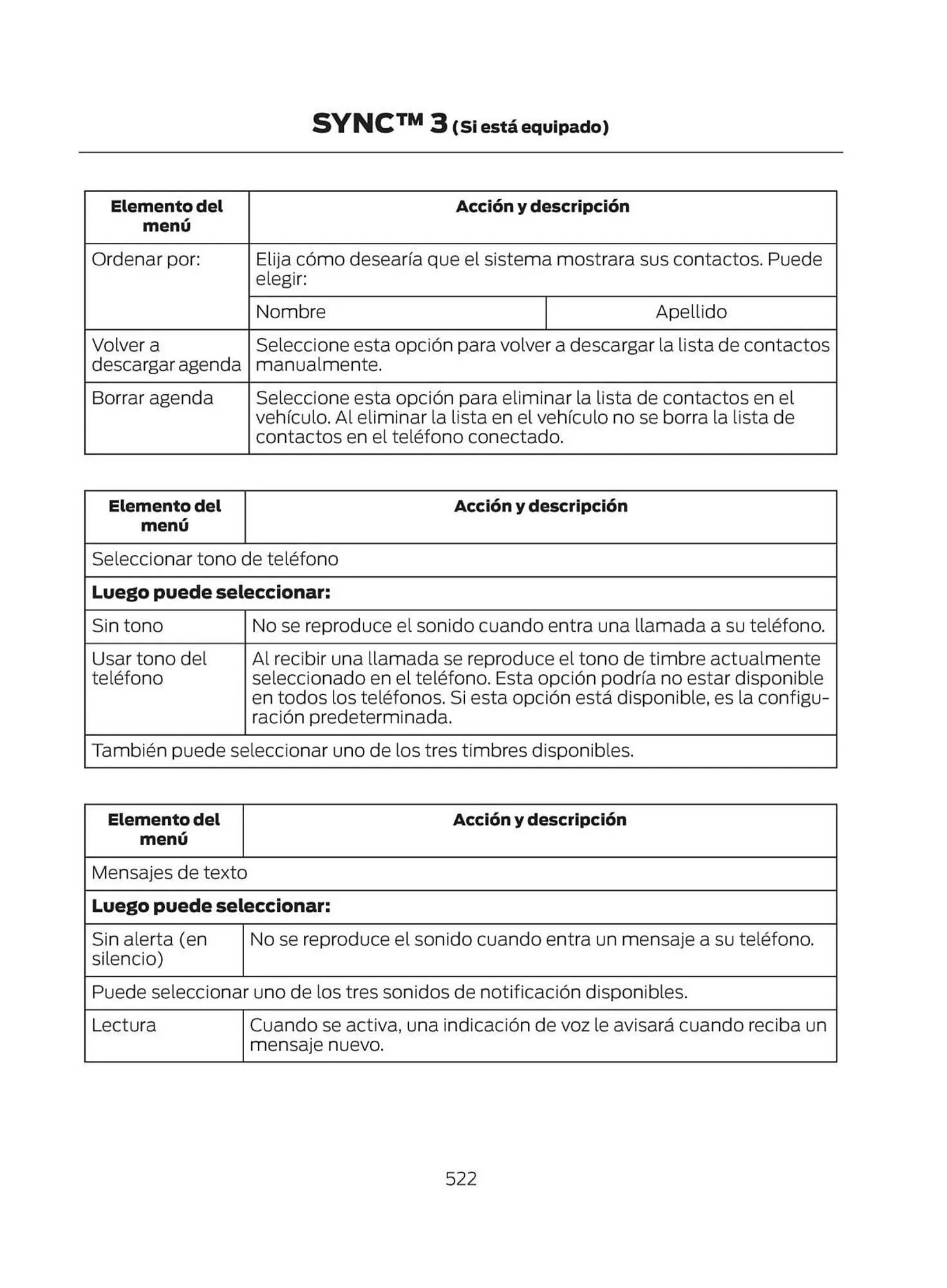 Catalogo de Catálogo Ford 29 de octubre al 29 de octubre 2025 - Pag 524