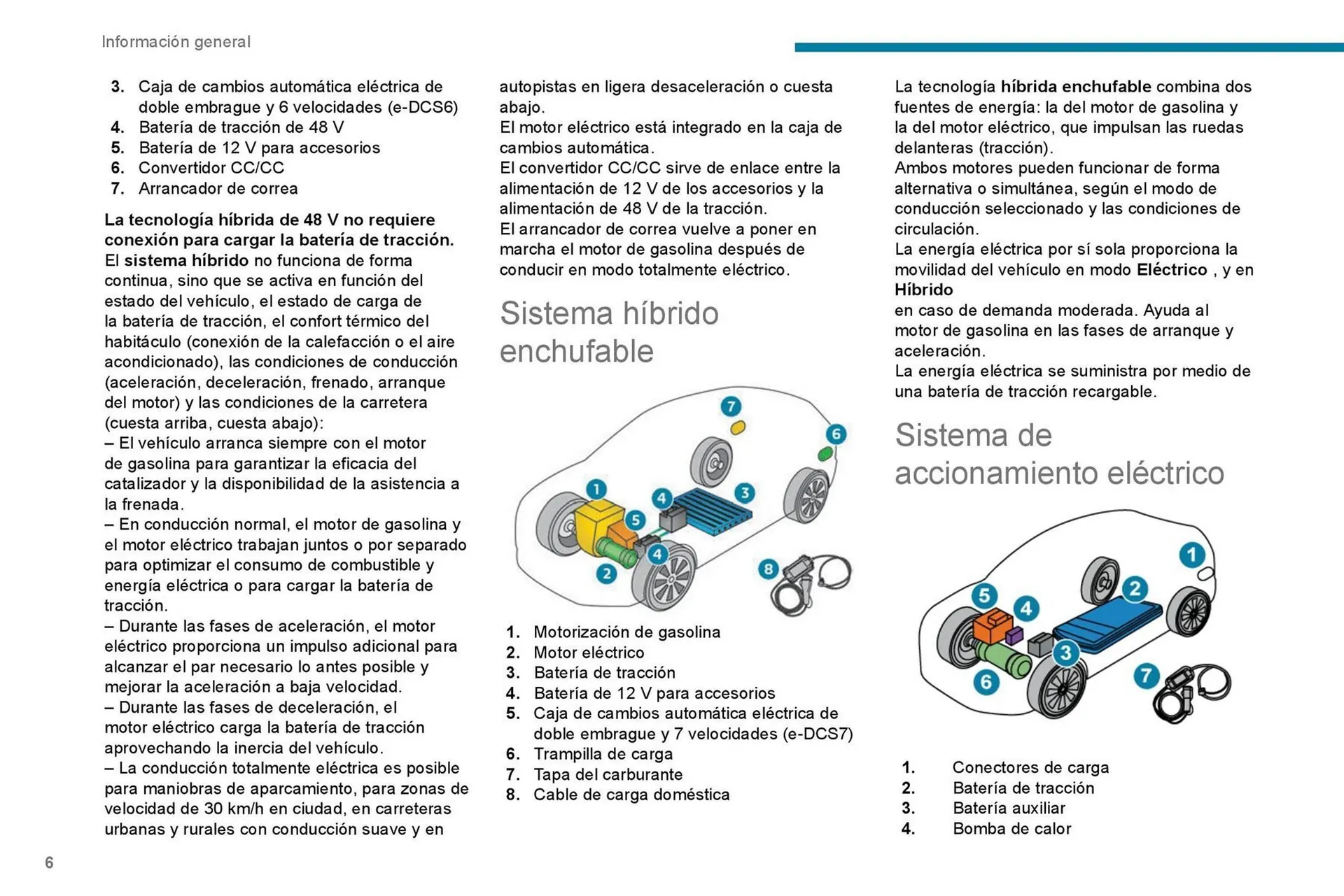 Catalogo de Catálogo Peugeot 7 de septiembre al 7 de septiembre 2026 - Pag 8