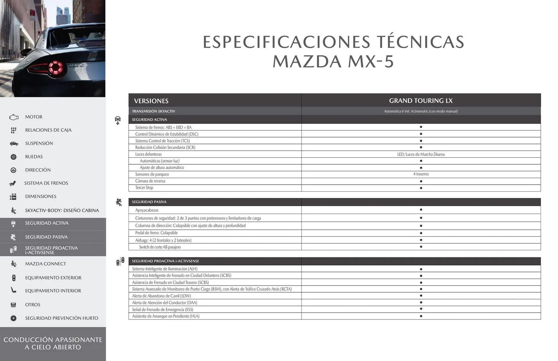 Catalogo de Catálogo Concesionario Jorge Cortes 22 de abril al 22 de abril 2025 - Pag 15