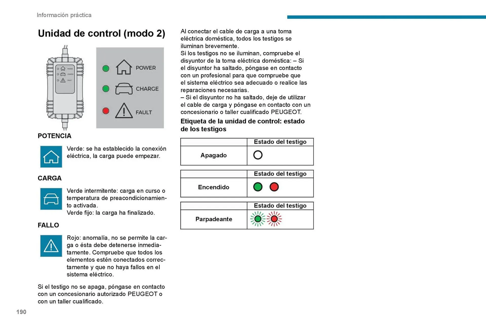 Catalogo de Catálogo Peugeot 7 de septiembre al 7 de septiembre 2026 - Pag 192