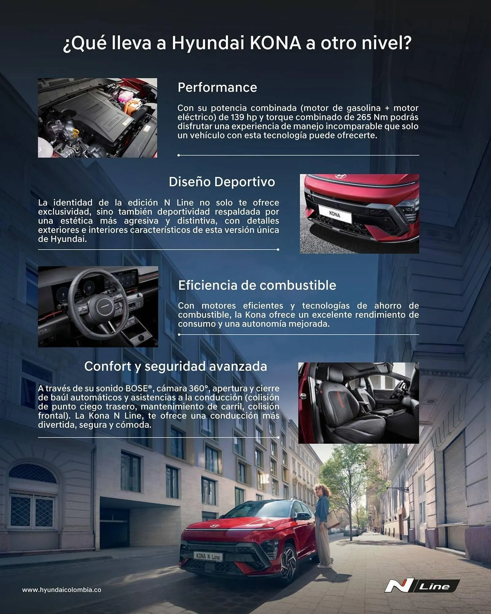 Catalogo de Catálogo Hyundai 10 de marzo al 31 de marzo 2025 - Pag 2