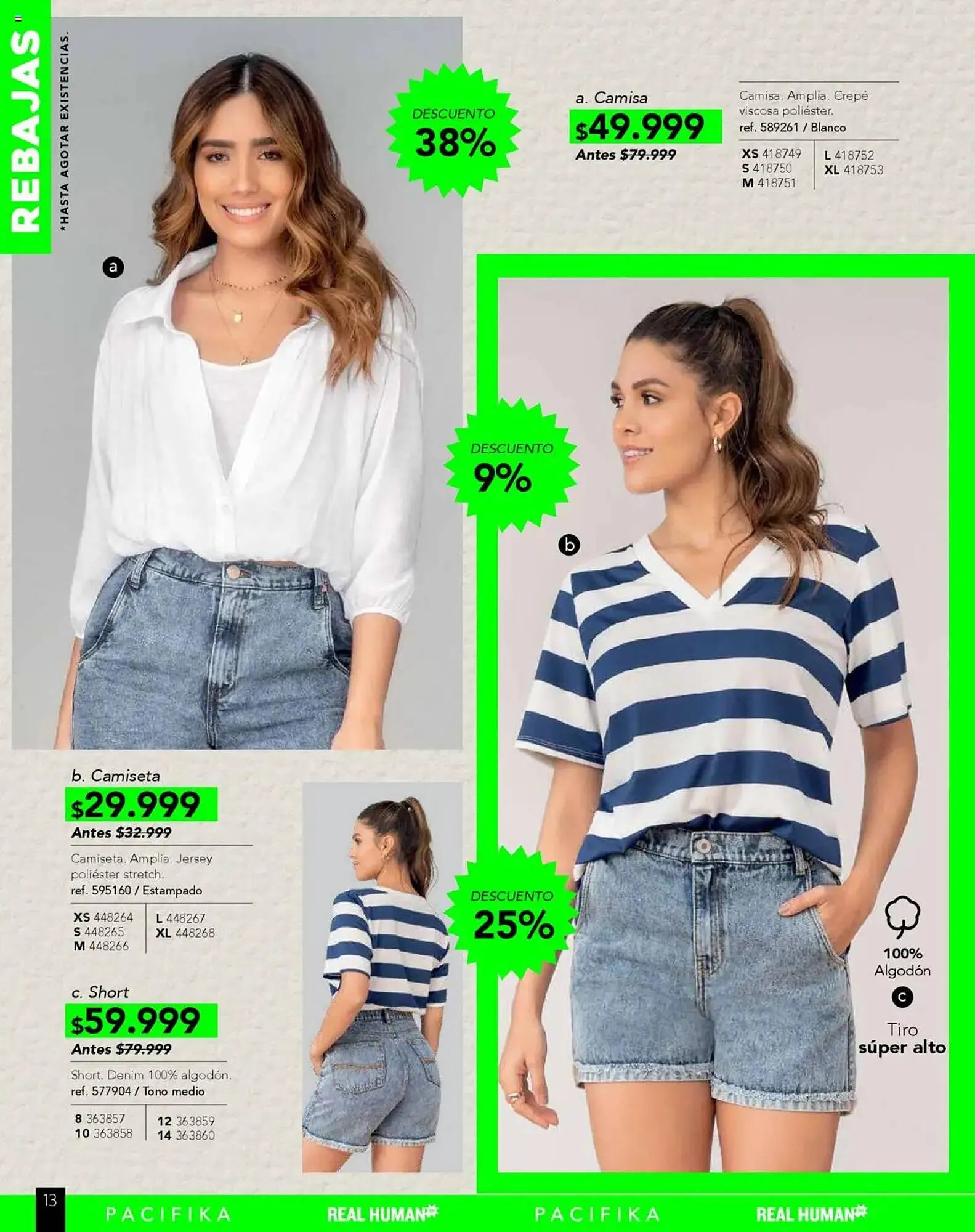 Catalogo de Catálogo Pacífika 26 de junio al 12 de agosto 2025 - Pag 187