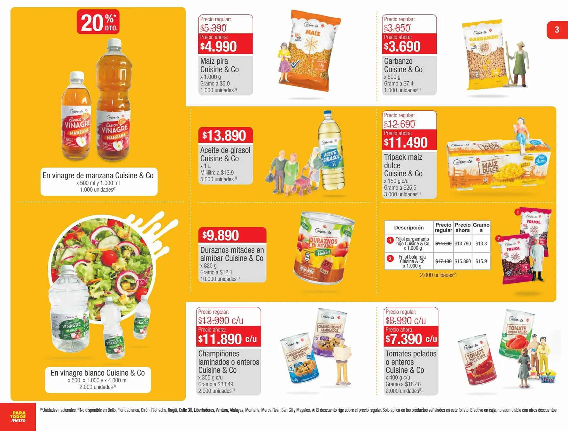 Catalogo de Catálogo Metro 24 de agosto al 10 de septiembre 2023 - Pag 3