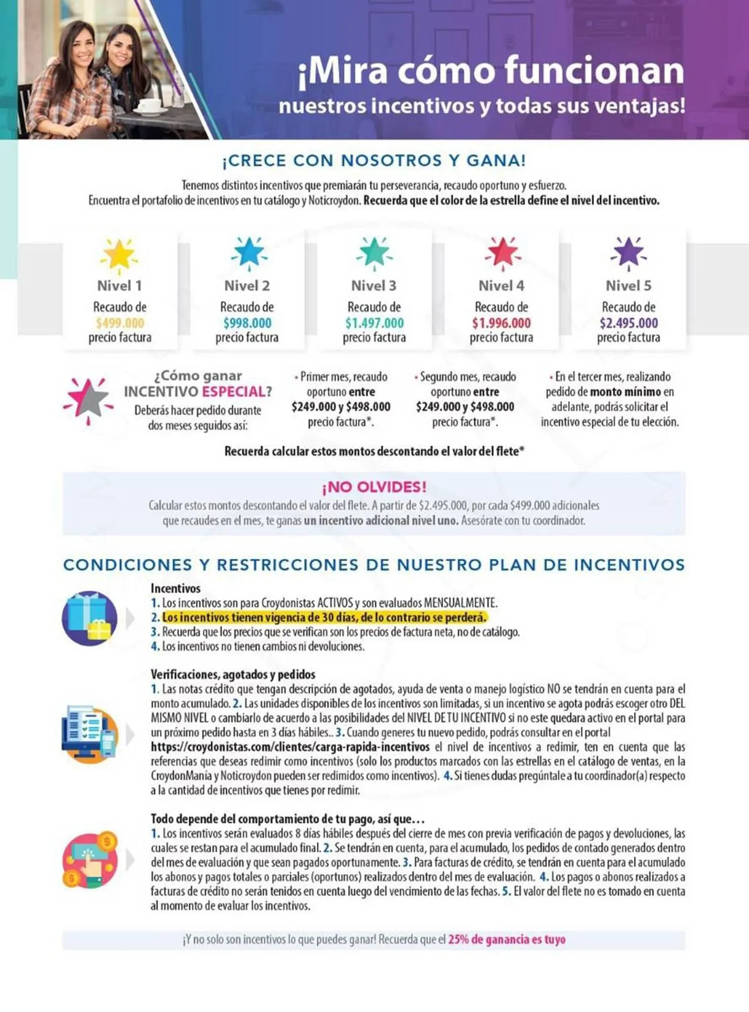 Catalogo de Catálogo Croydon 30 de enero al 6 de febrero 2025 - Pag 267