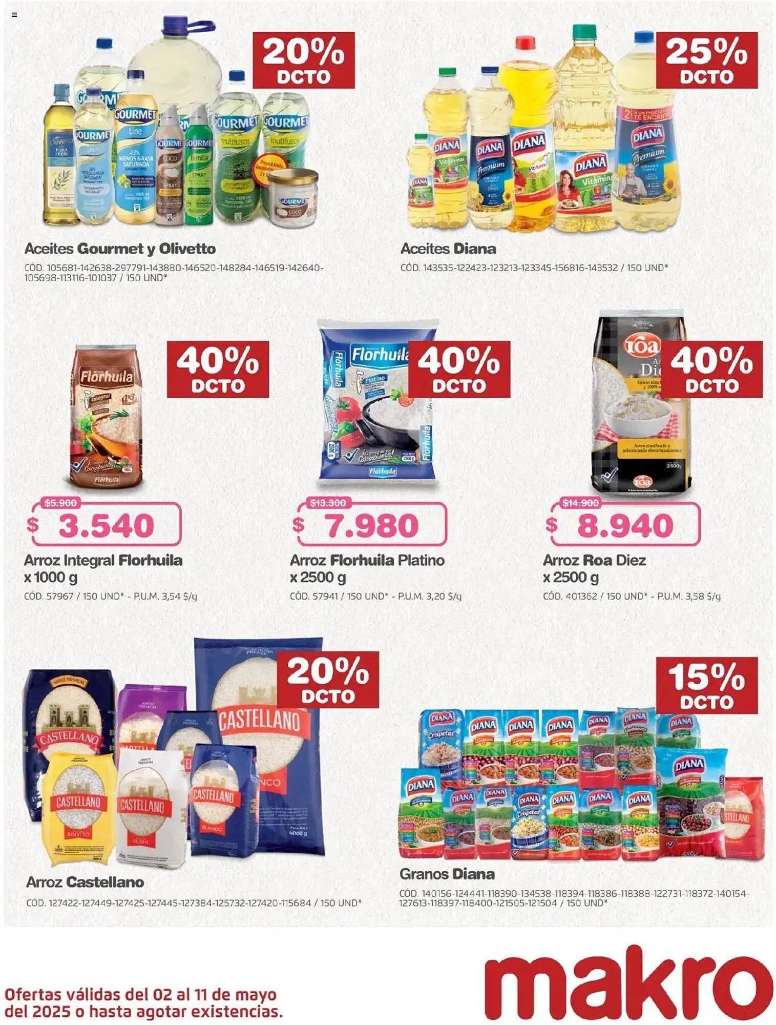 Catalogo de Catálogo Makro 2 de mayo al 11 de mayo 2025 - Pag 21