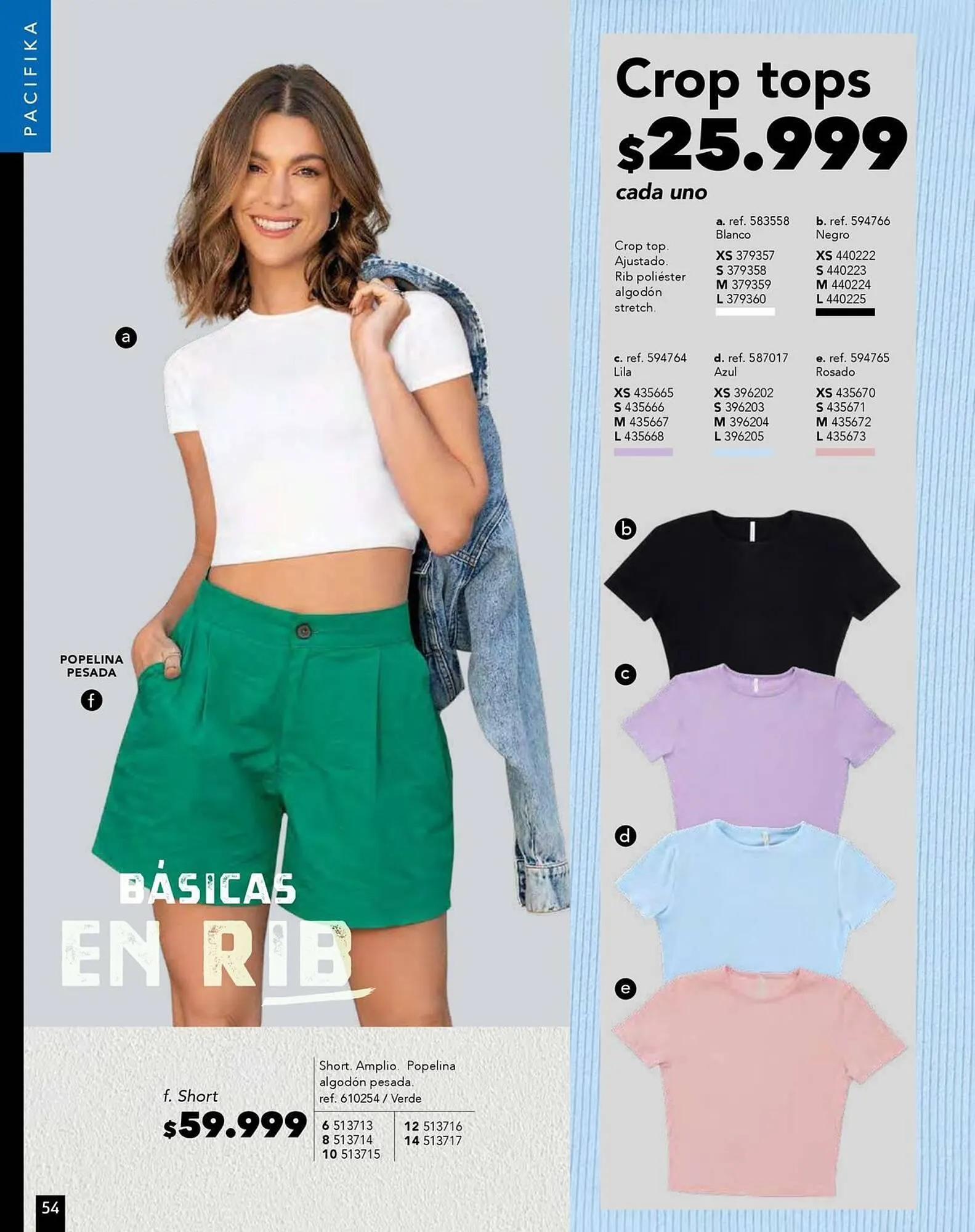 Catalogo de Catálogo Pacífika 25 de abril al 25 de mayo 2024 - Pag 55