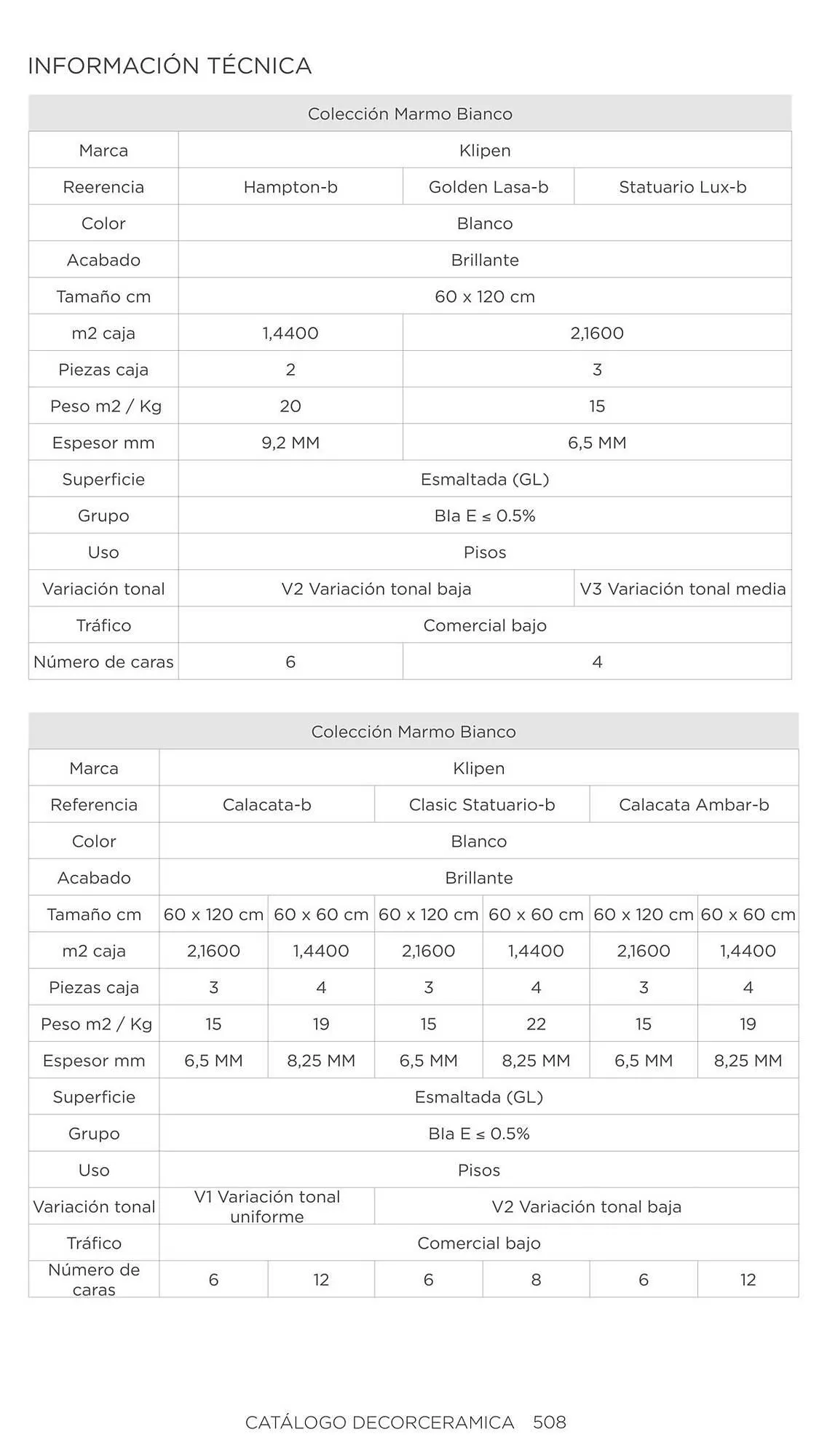 Catalogo de Catálogo Decorceramica 6 de noviembre al 6 de mayo 2025 - Pag 508