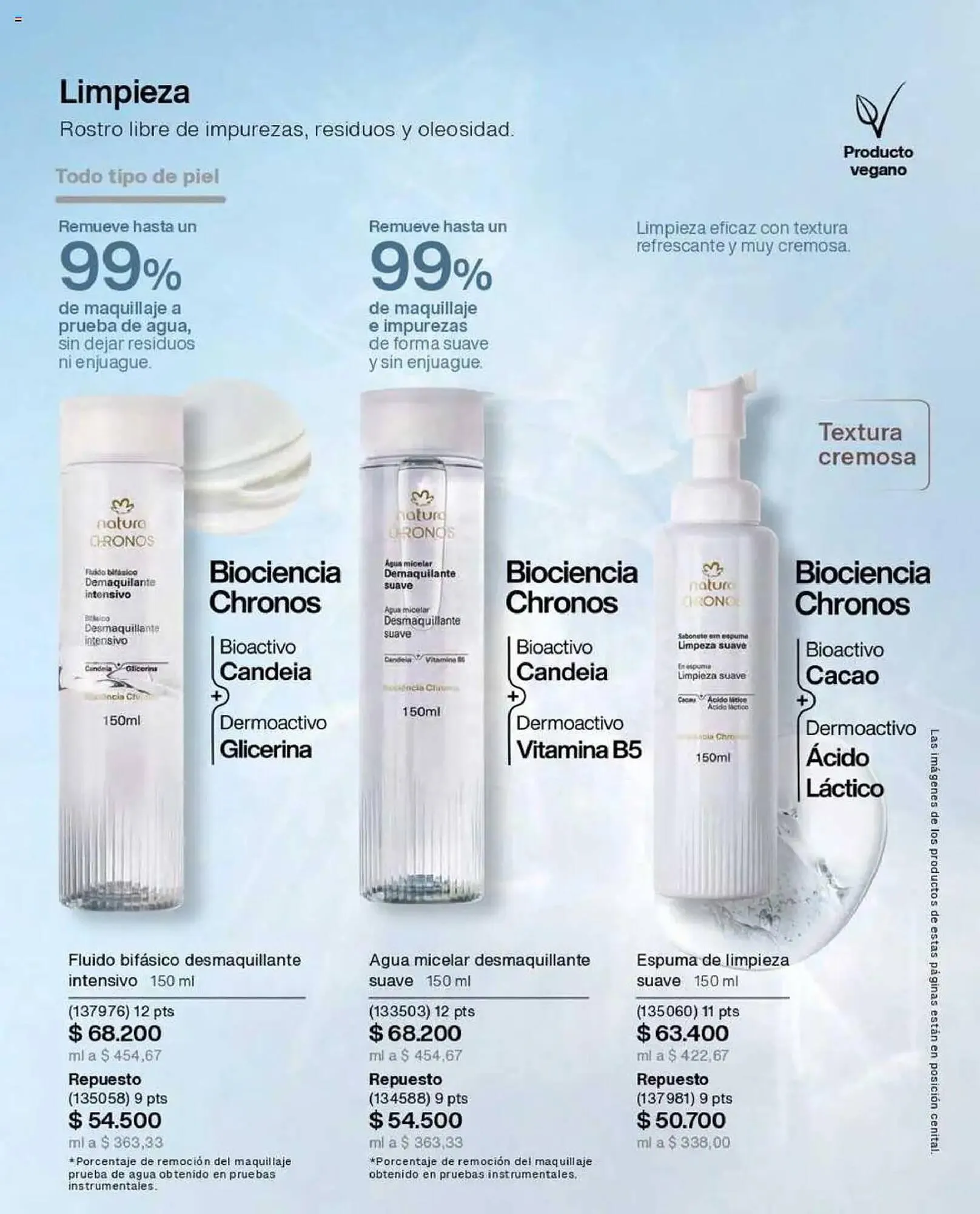 Catalogo de Catálogo Natura 12 de julio al 1 de septiembre 2025 - Pag 75