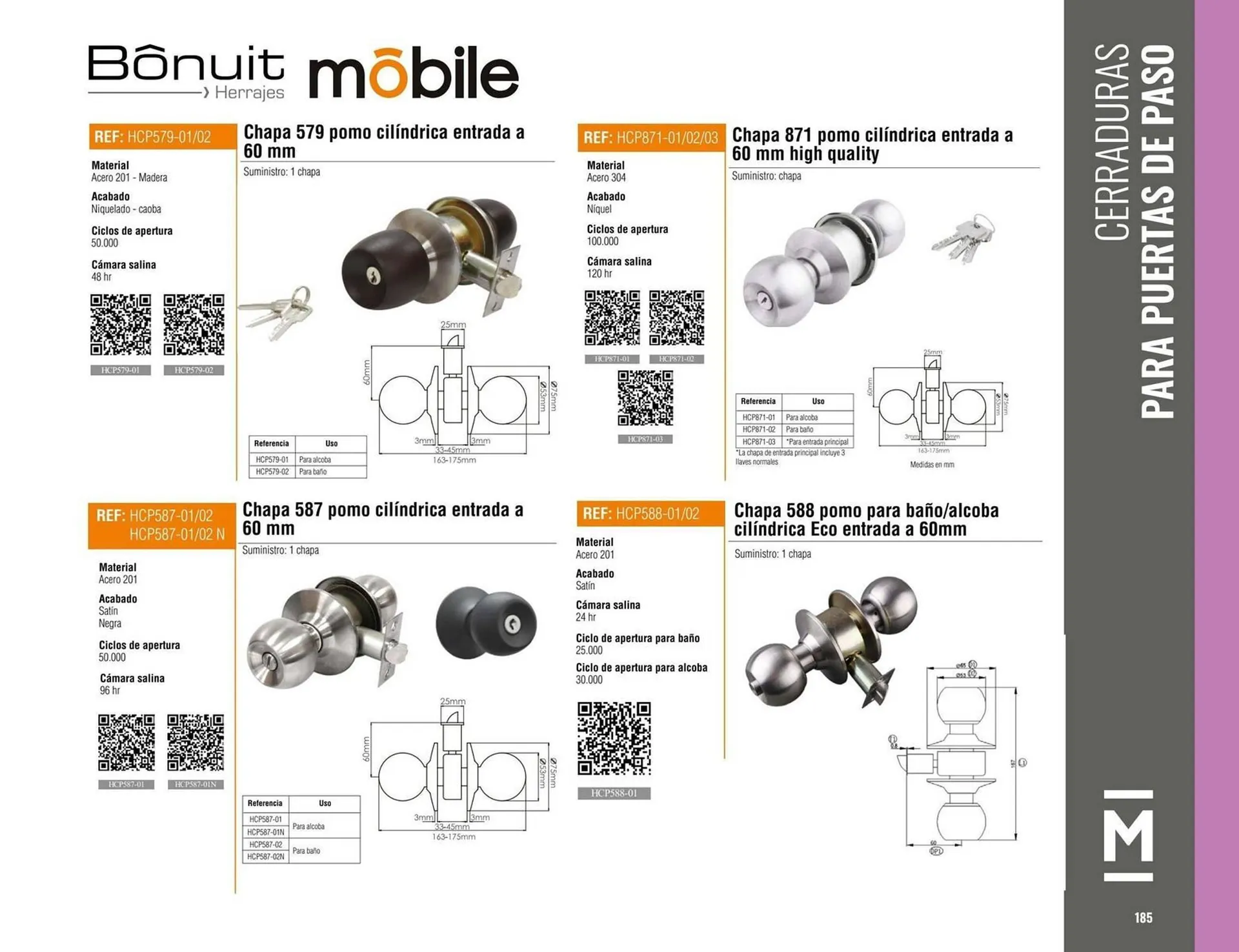 Catalogo de Catálogo Madecentro 9 de octubre al 30 de noviembre 2025 - Pag 187
