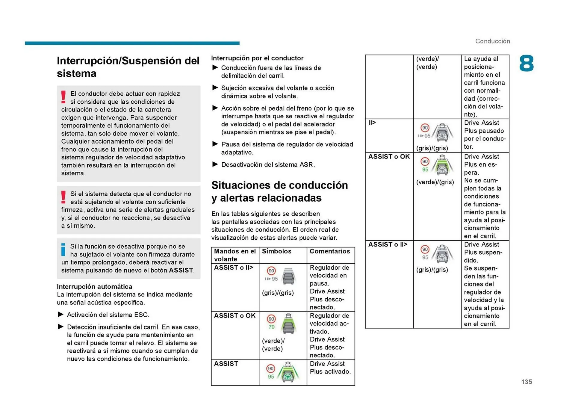 Catalogo de Catálogo Peugeot 23 de septiembre al 23 de septiembre 2026 - Pag 137