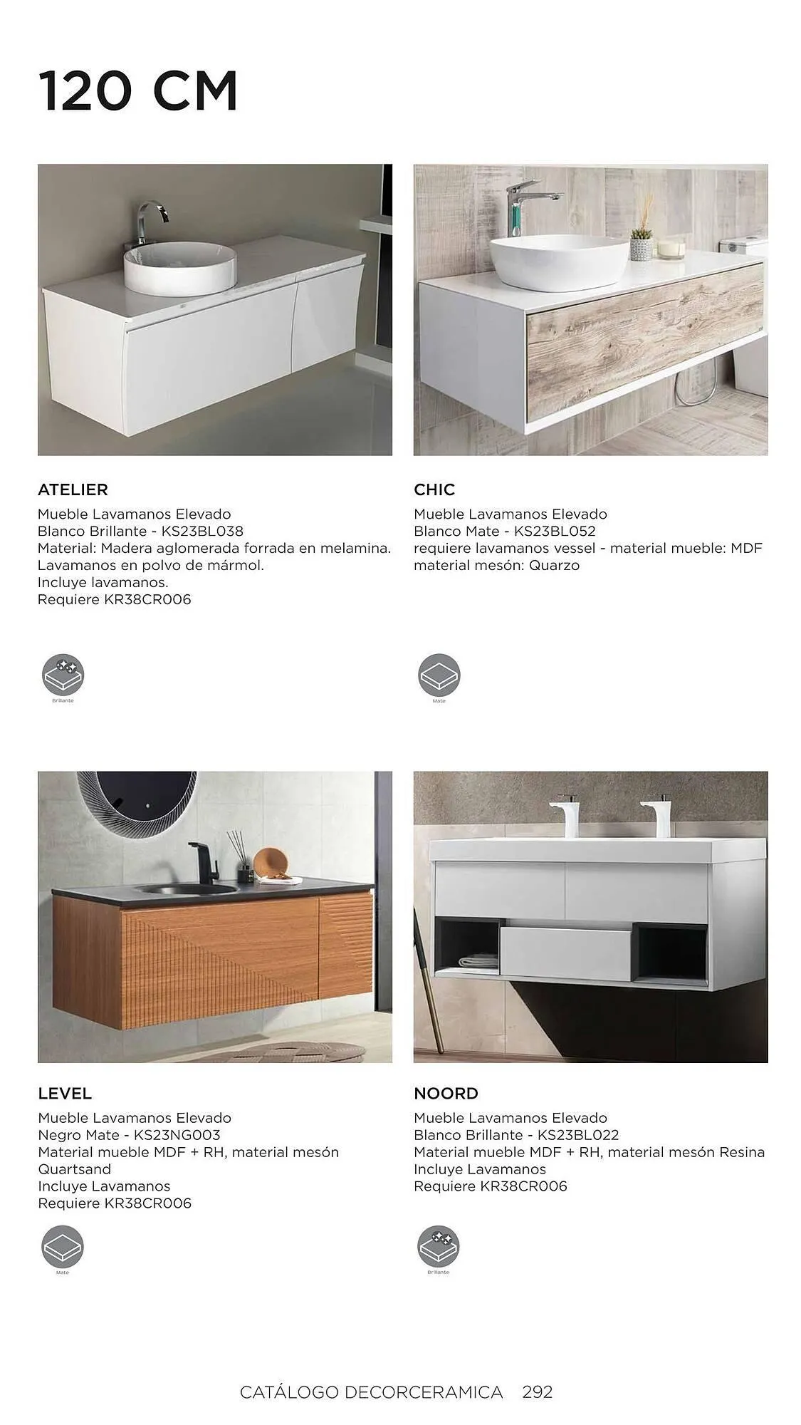 Catalogo de Catálogo Decorceramica 6 de noviembre al 6 de mayo 2025 - Pag 292