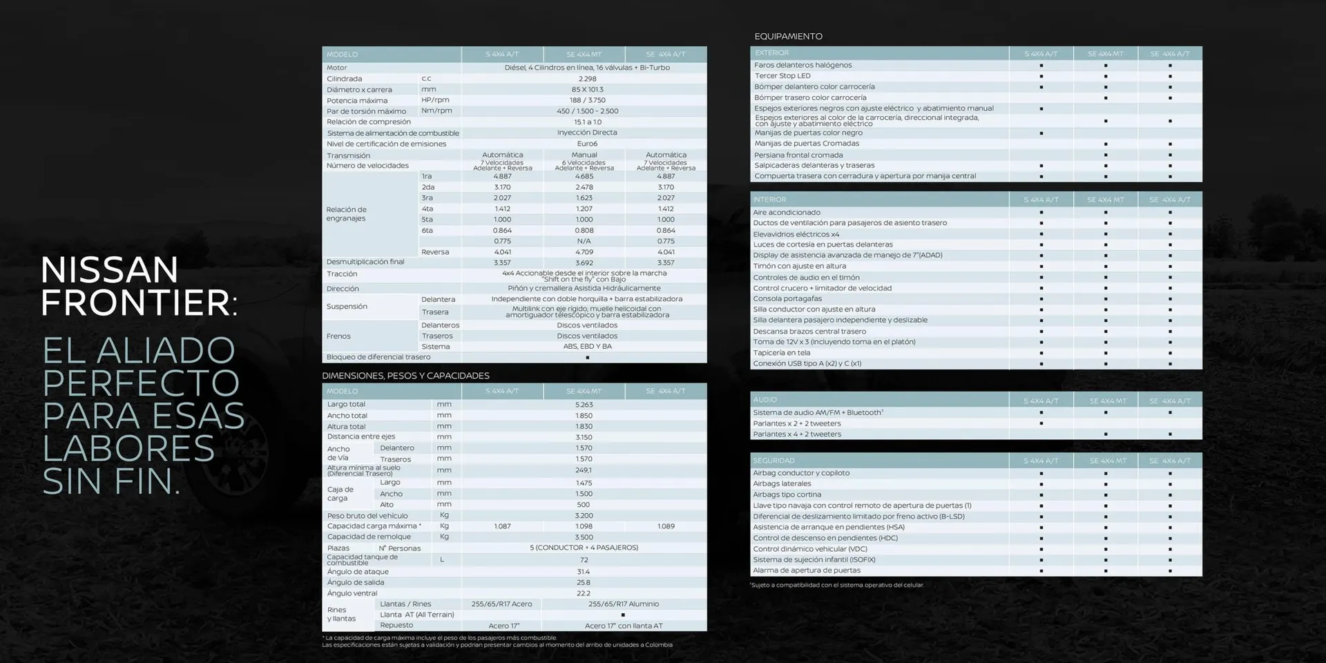 Catalogo de Catálogo Nissan 26 de marzo al 30 de septiembre 2025 - Pag 12