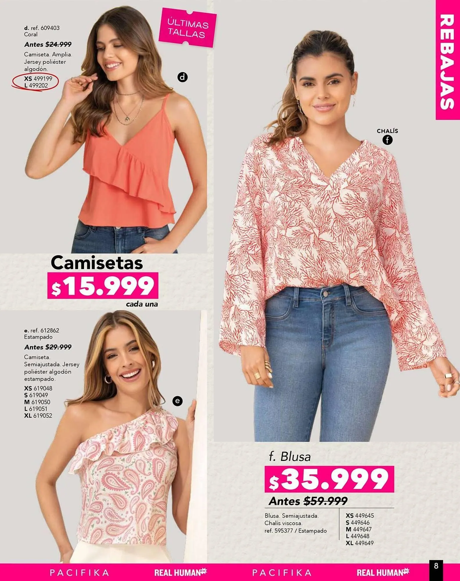 Catalogo de Catálogo Pacífika 7 de agosto al 21 de agosto 2024 - Pag 172