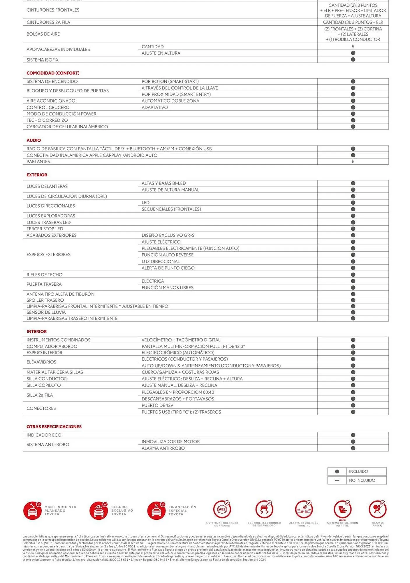 Catalogo de Catálogo Toyota 30 de octubre al 30 de octubre 2025 - Pag 3