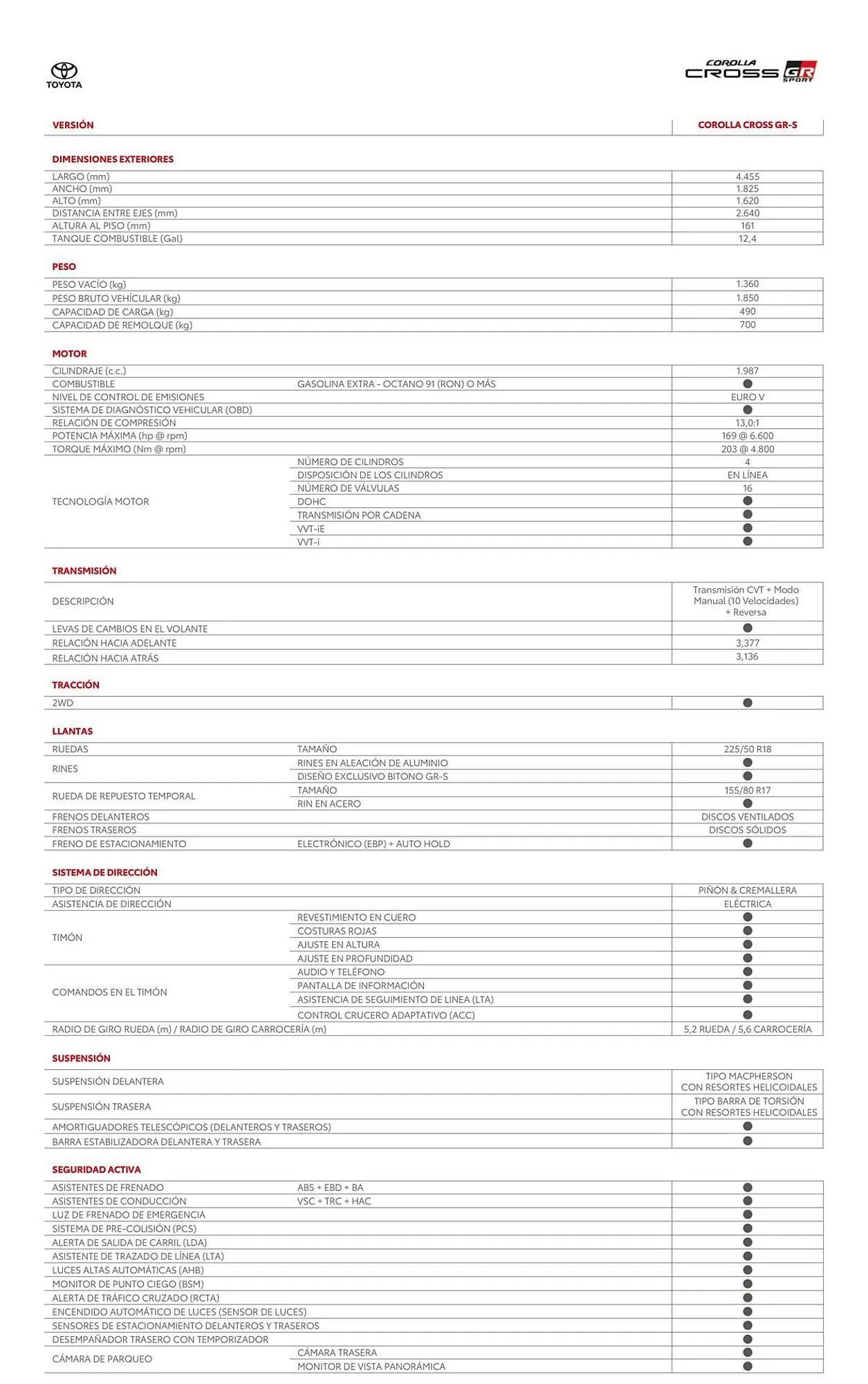 Catalogo de Catálogo Toyota 23 de febrero al 30 de septiembre 2026 - Pag 2