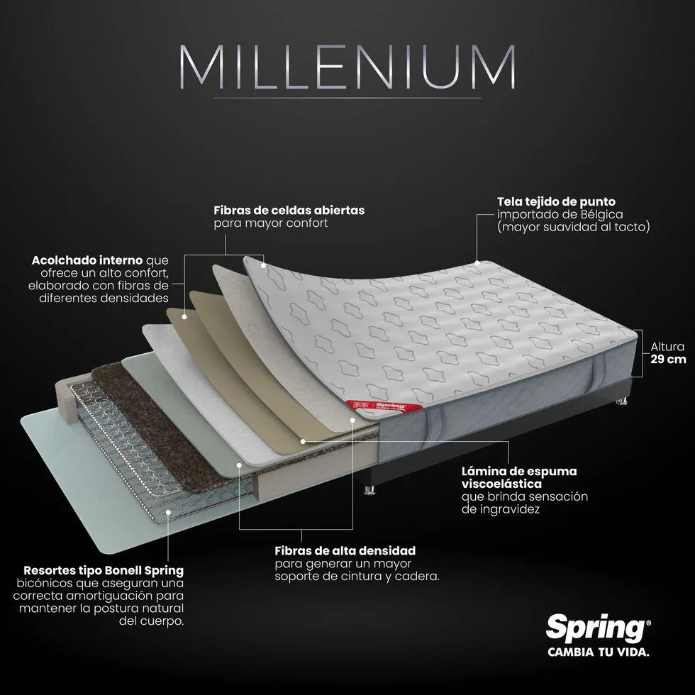 Colchón Millenium Sencillo