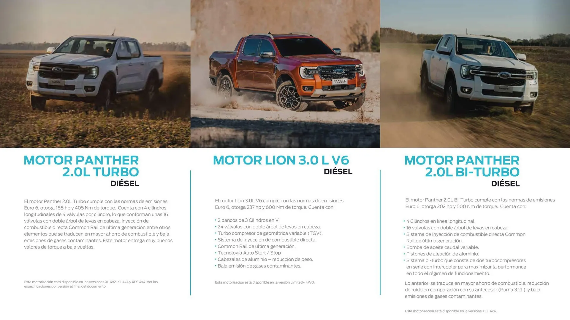 Catalogo de Catálogo Ford 25 de marzo al 31 de diciembre 2025 - Pag 33