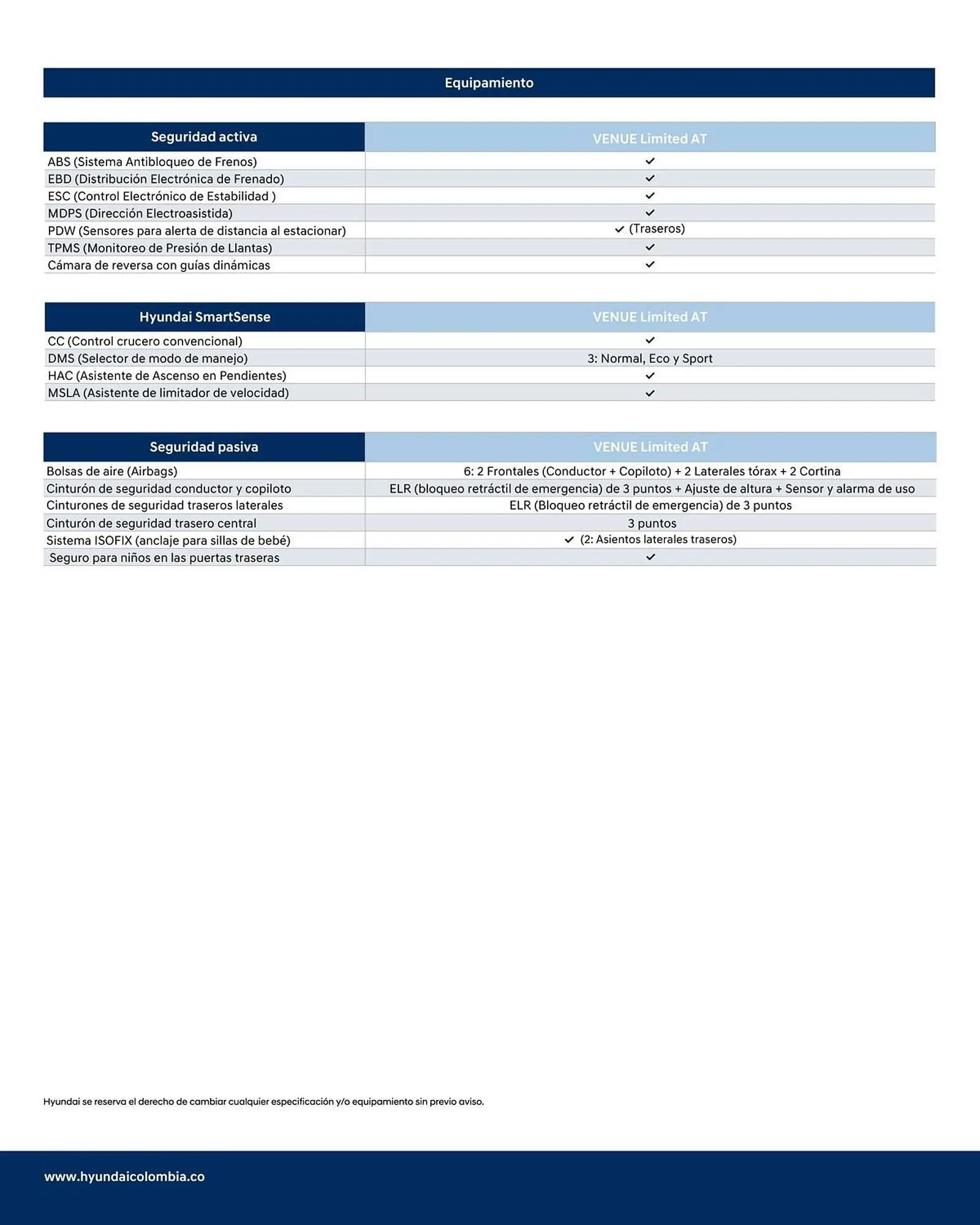 Catalogo de Catálogo Hyundai 10 de marzo al 31 de marzo 2025 - Pag 4