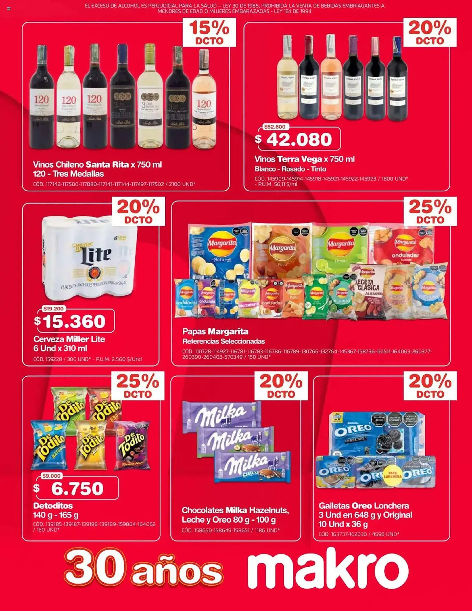 Catalogo de Catálogo Makro 13 de junio al 19 de junio 2025 - Pag 5