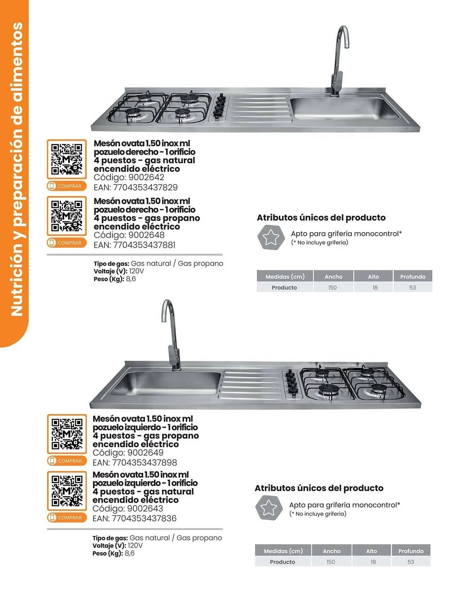 Catalogo de Catálogo Madecentro 12 de mayo al 31 de mayo 2026 - Pag 164