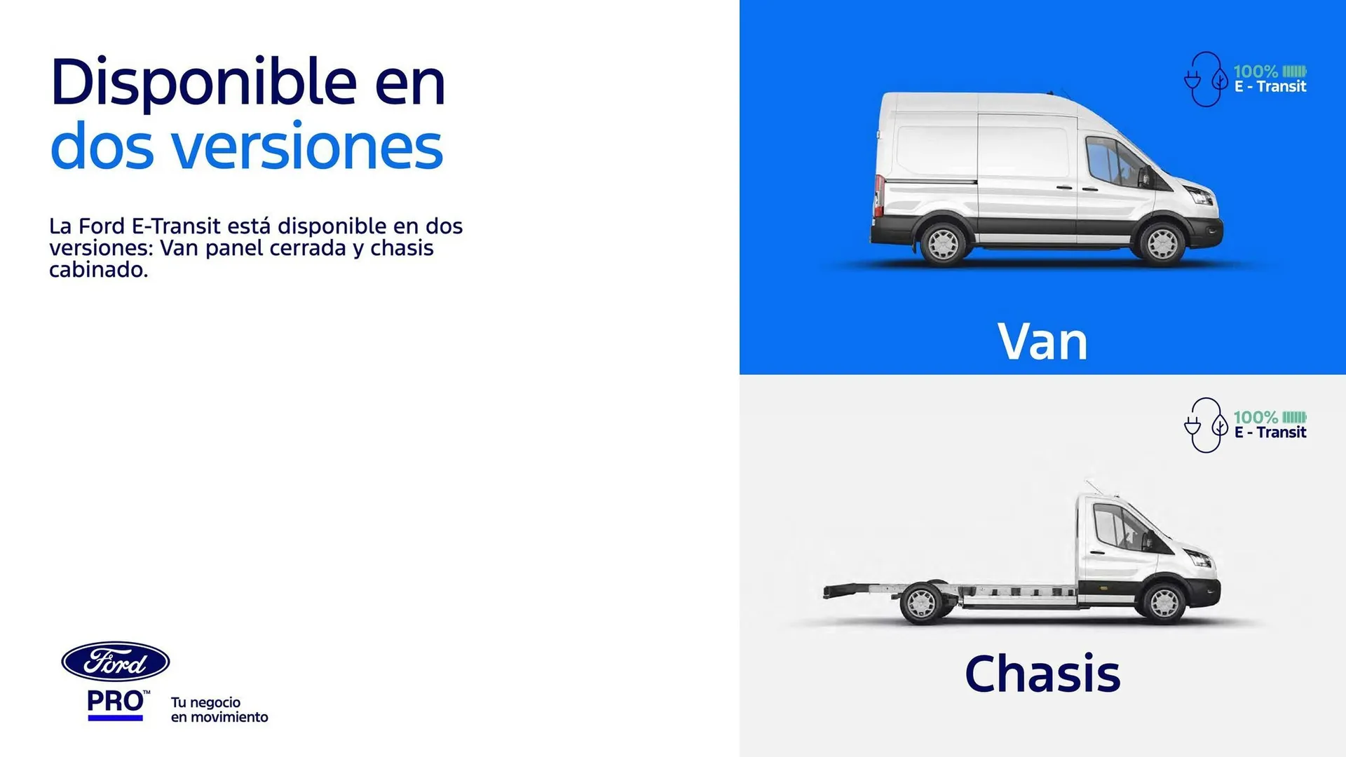 Catalogo de Catálogo Ford 30 de abril al 31 de diciembre 2025 - Pag 3