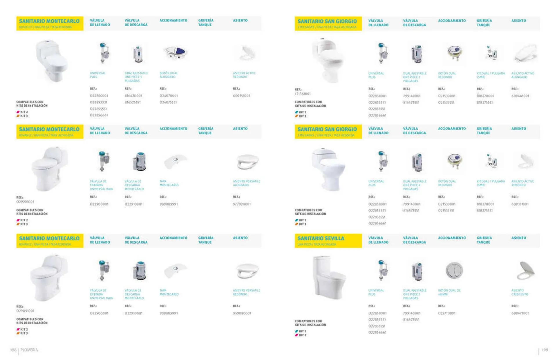 Catalogo de Catálogo Corona Centro de Inspiración 30 de junio al 28 de junio 2024 - Pag 100