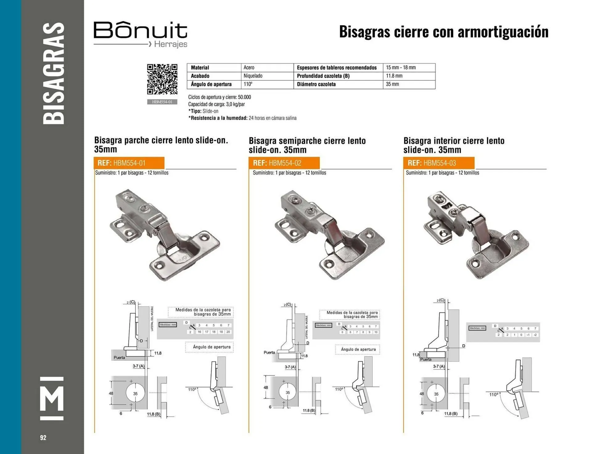 Catalogo de Catálogo Madecentro 9 de octubre al 30 de noviembre 2025 - Pag 94