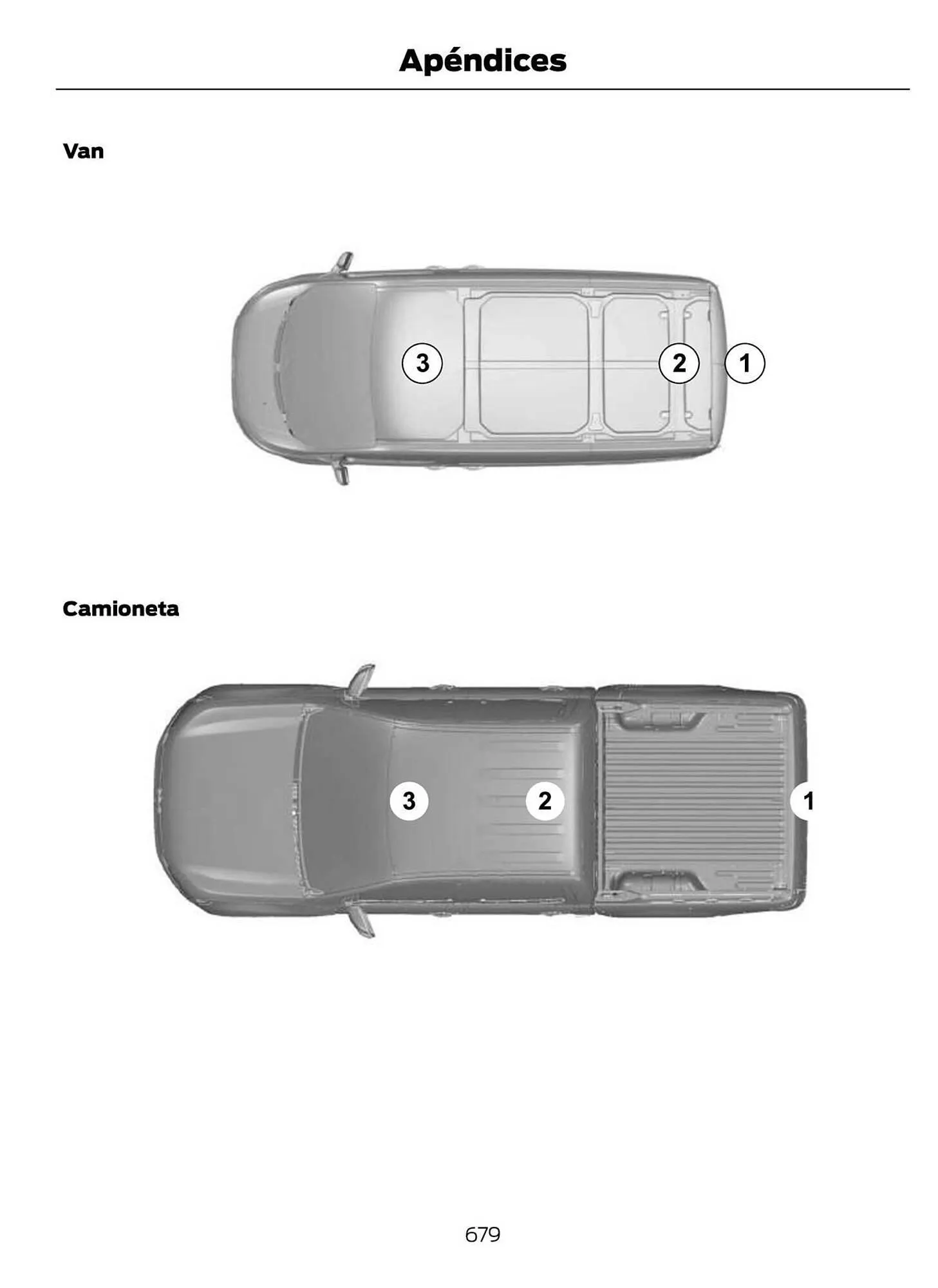 Catalogo de Catálogo Ford 29 de octubre al 29 de octubre 2025 - Pag 681