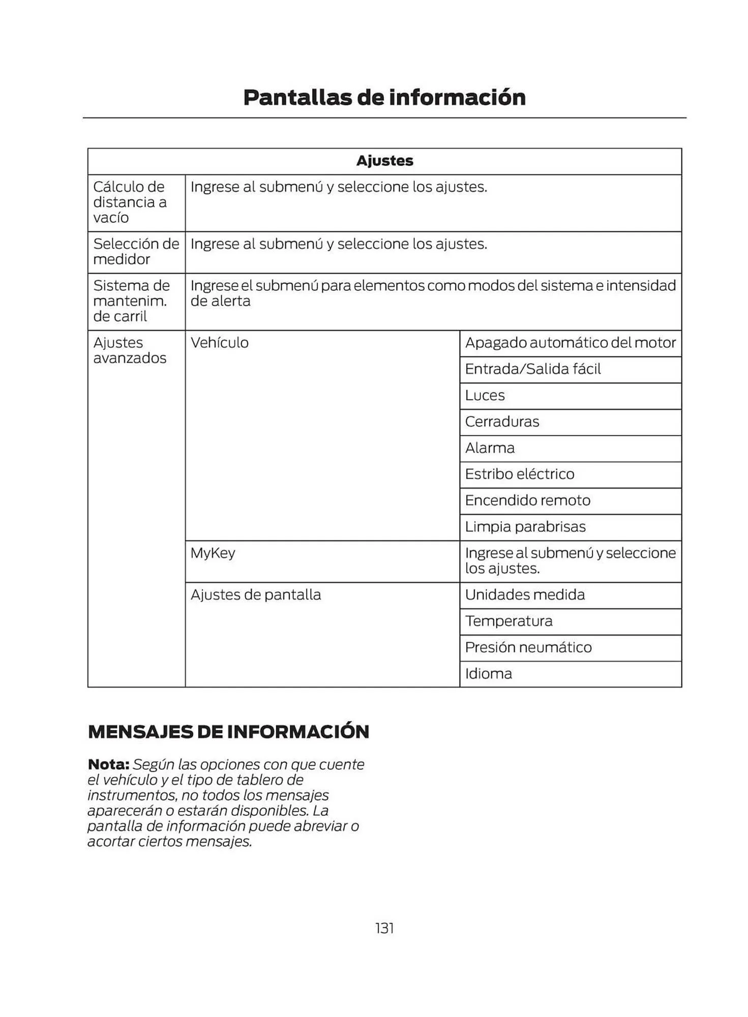 Catalogo de Catálogo Ford 29 de octubre al 29 de octubre 2025 - Pag 133