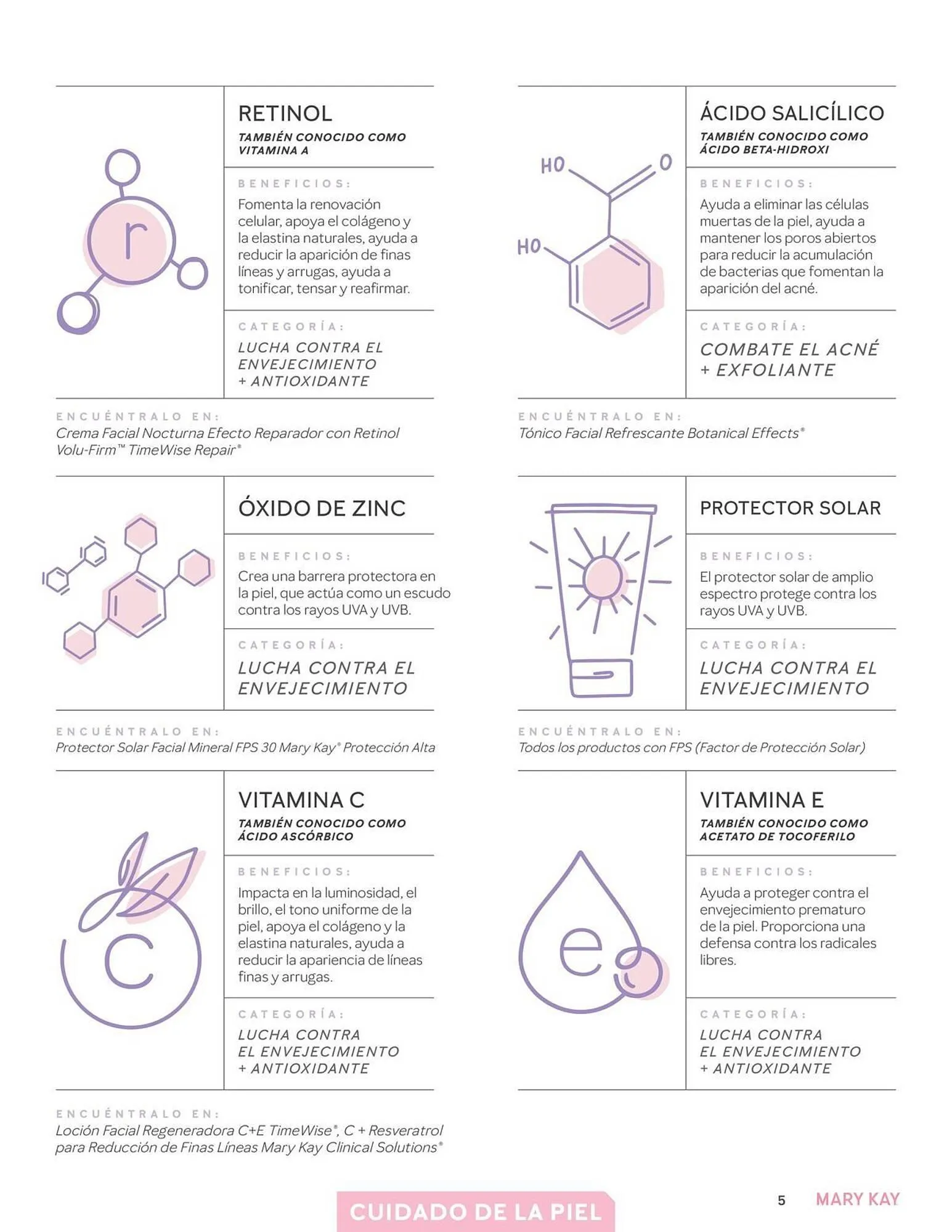 Catalogo de Catálogo Mary Kay 25 de marzo al 30 de abril 2025 - Pag 5