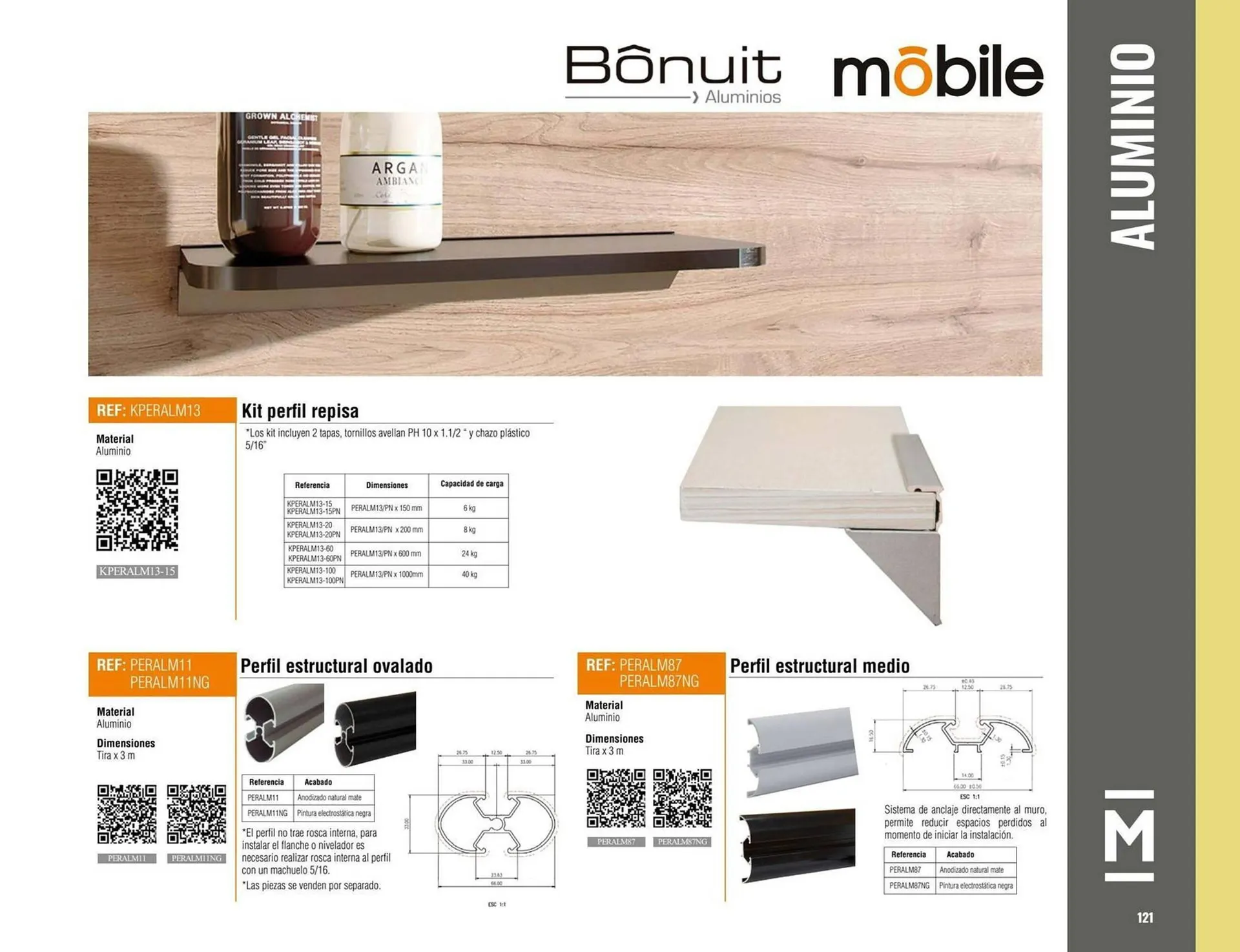 Catalogo de Catálogo Madecentro 25 de marzo al 31 de diciembre 2025 - Pag 123