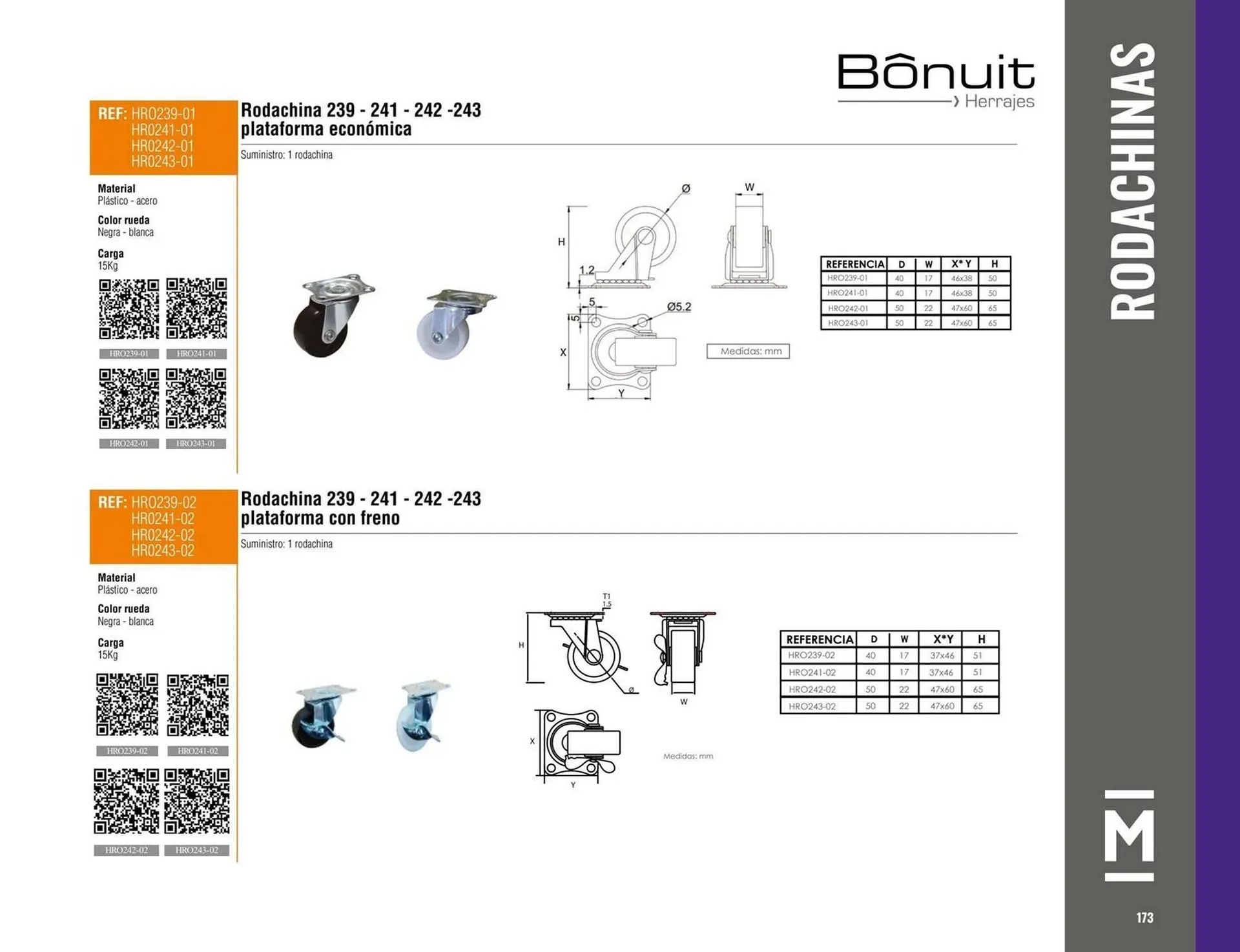 Catalogo de Catálogo Madecentro 25 de marzo al 31 de diciembre 2025 - Pag 175