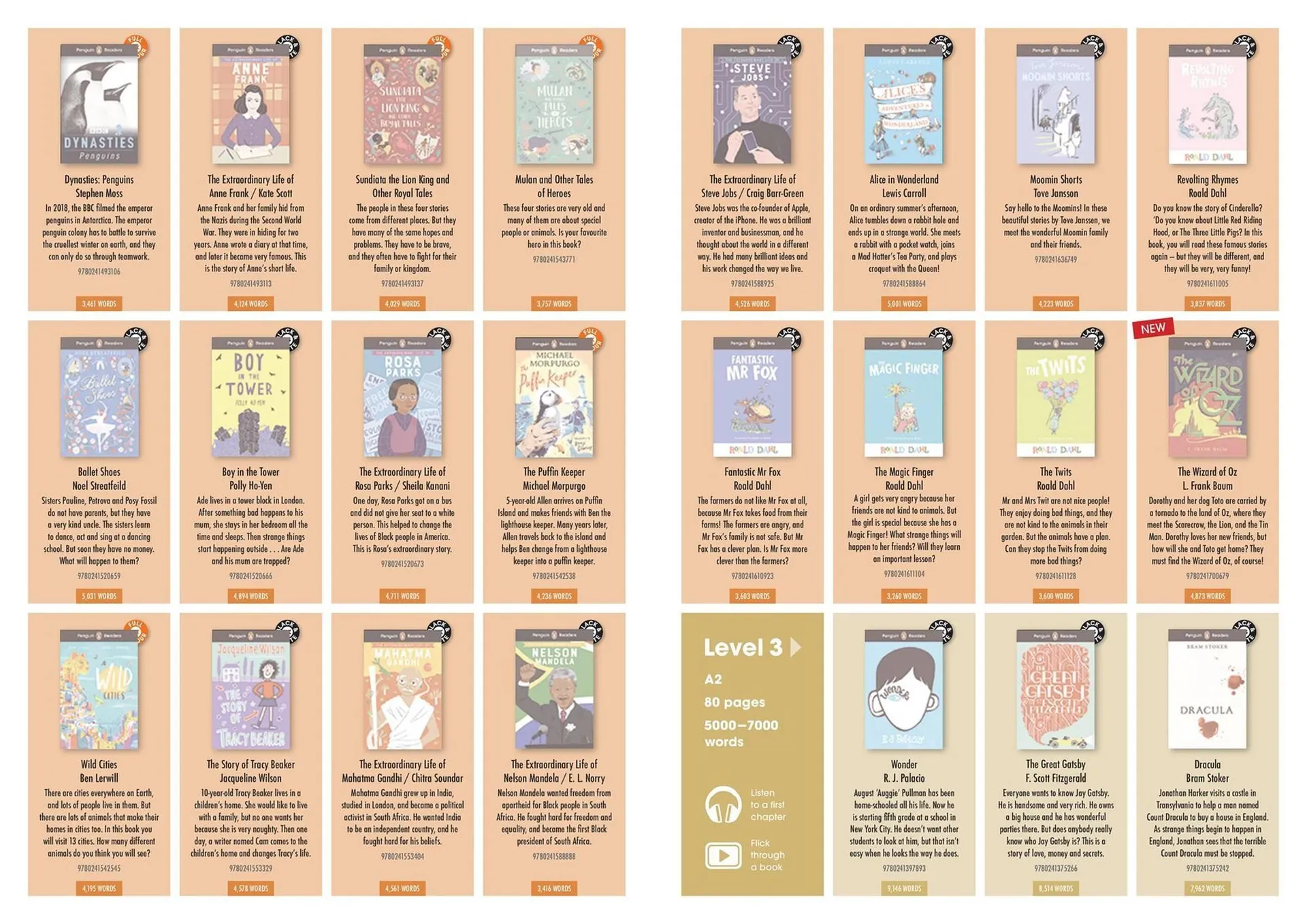 Catalogo de Catálogo Vicens Vives 10 de marzo al 31 de marzo 2026 - Pag 6