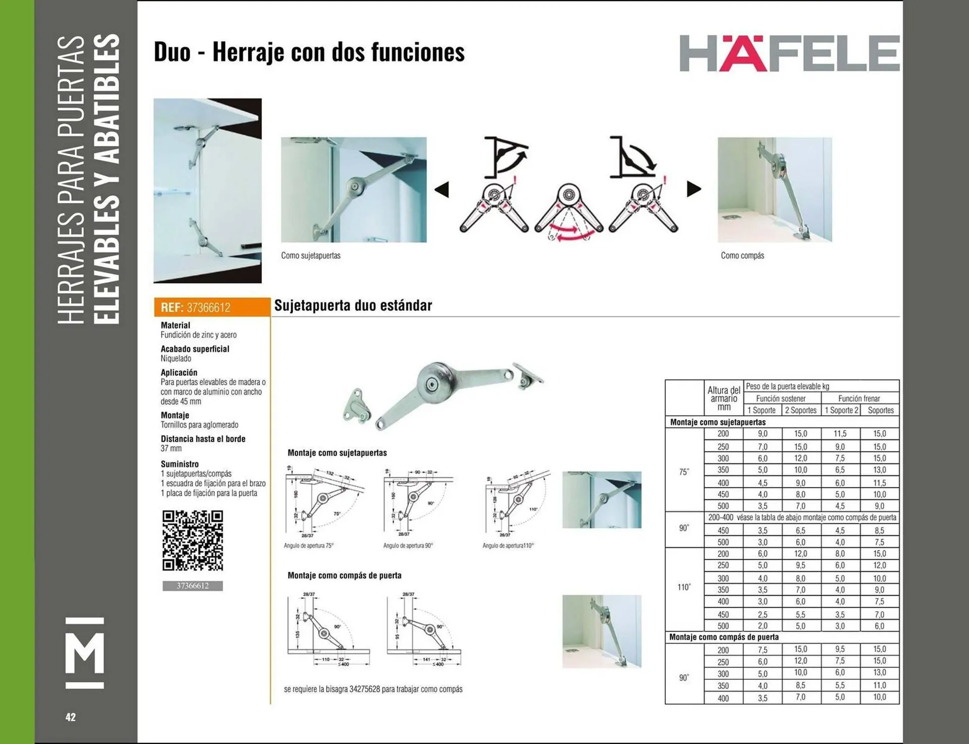 Catalogo de Catálogo Madecentro 9 de octubre al 30 de noviembre 2025 - Pag 44