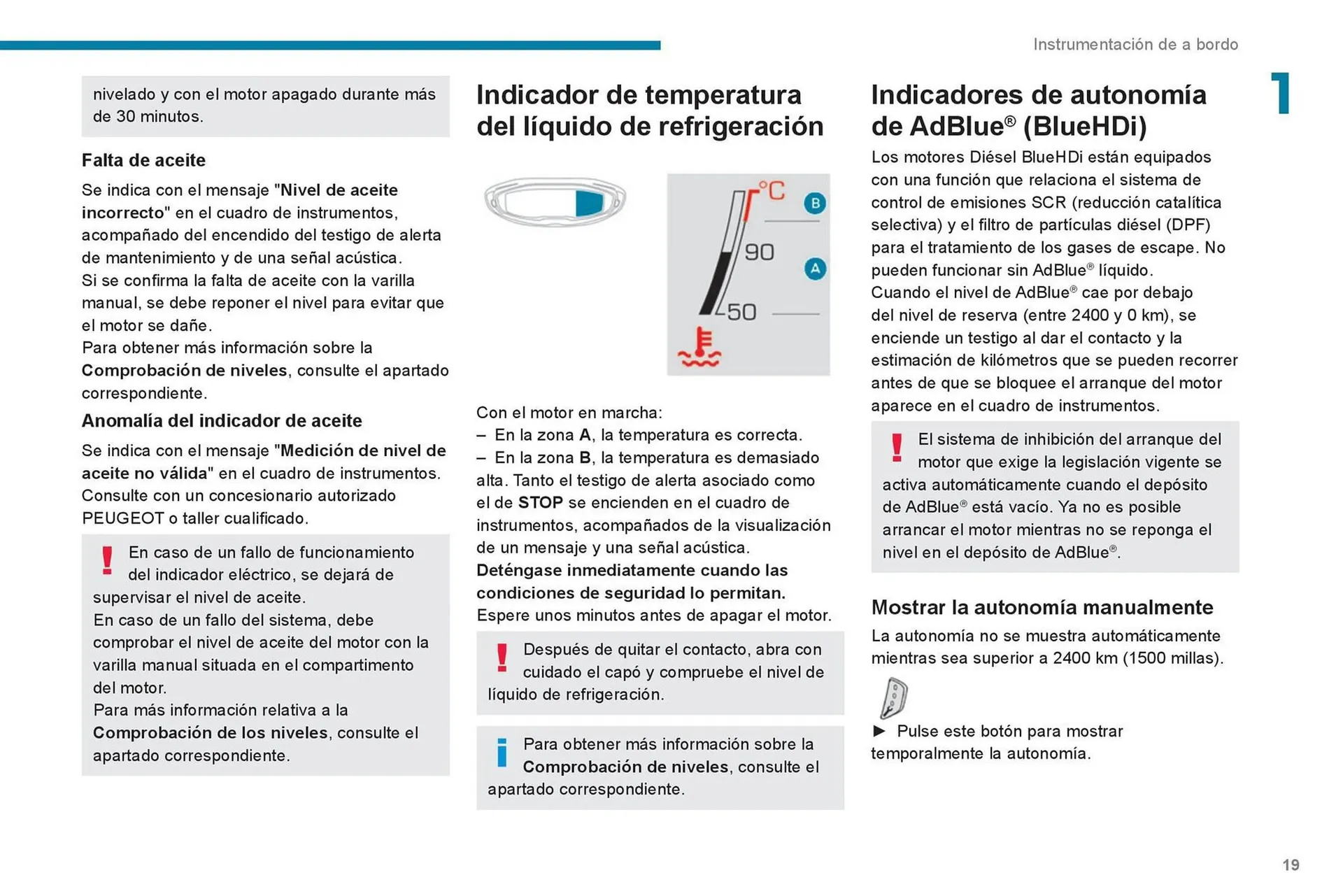 Catalogo de Catálogo Peugeot 16 de octubre al 16 de octubre 2024 - Pag 21