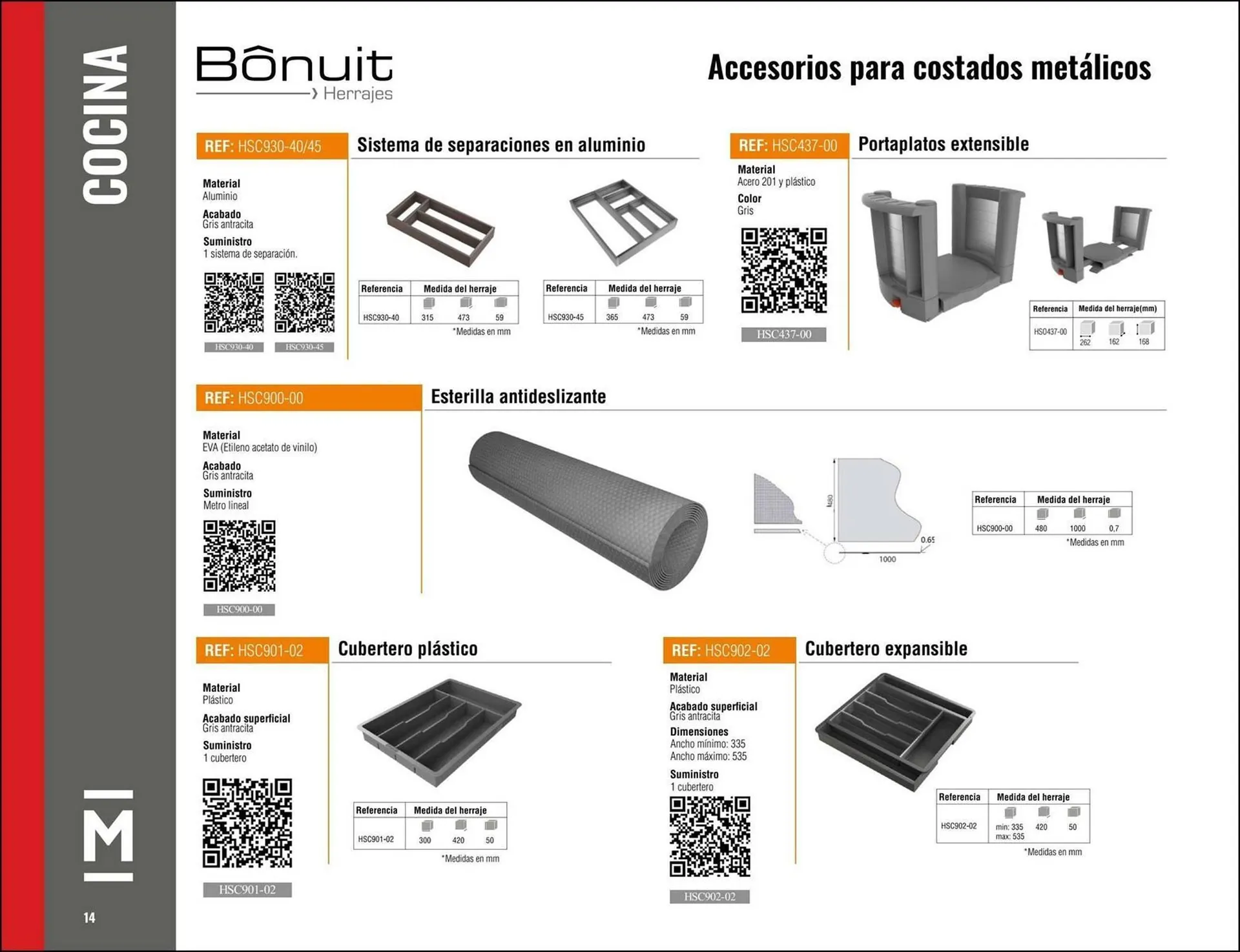 Catalogo de Catálogo Madecentro 9 de octubre al 30 de noviembre 2025 - Pag 16
