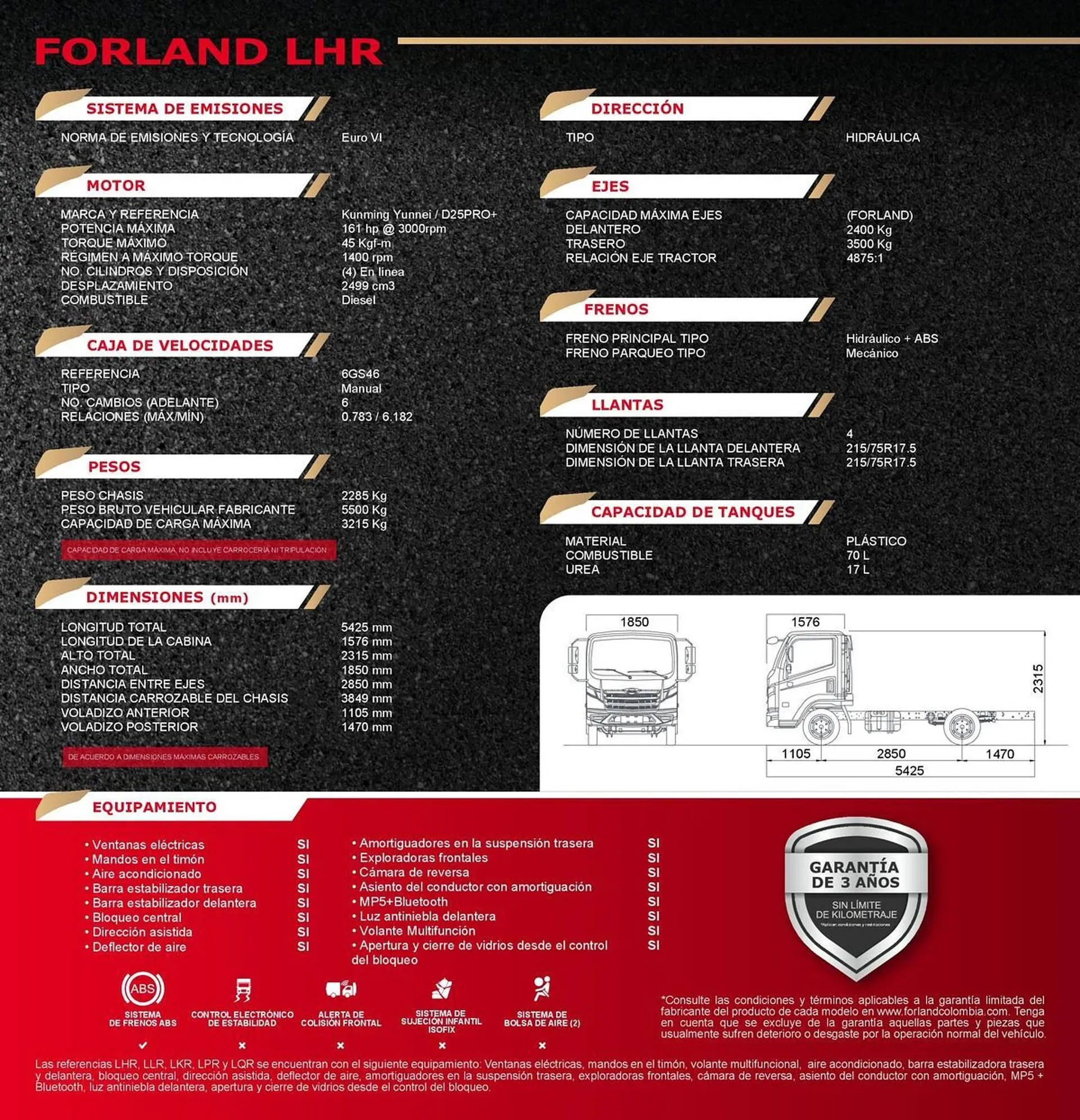 Catalogo de Catálogo Motorysa 29 de abril al 12 de mayo 2025 - Pag 3