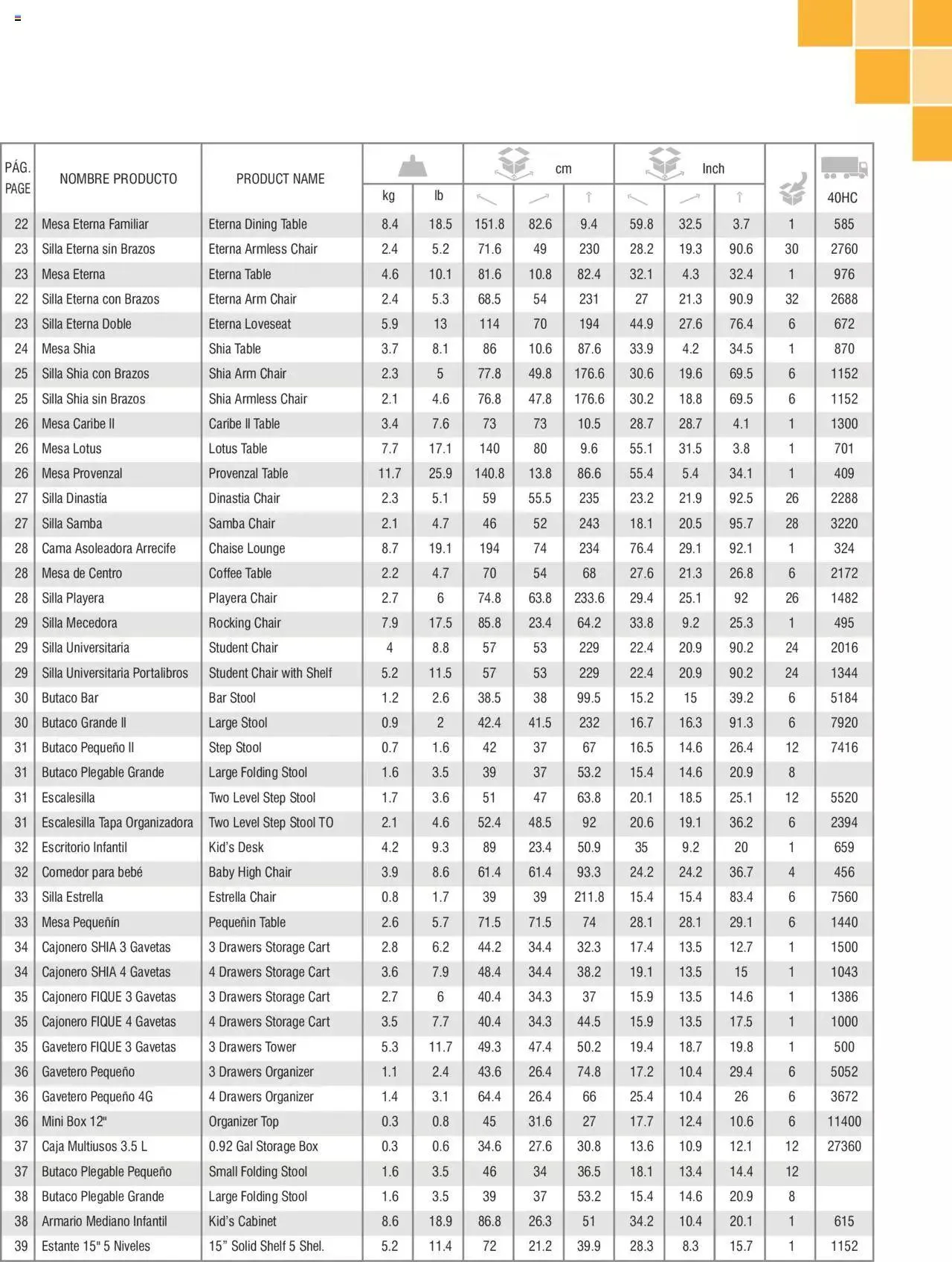Catalogo de Rimax - Folleto 1 de marzo al 31 de diciembre 2024 - Pag 91