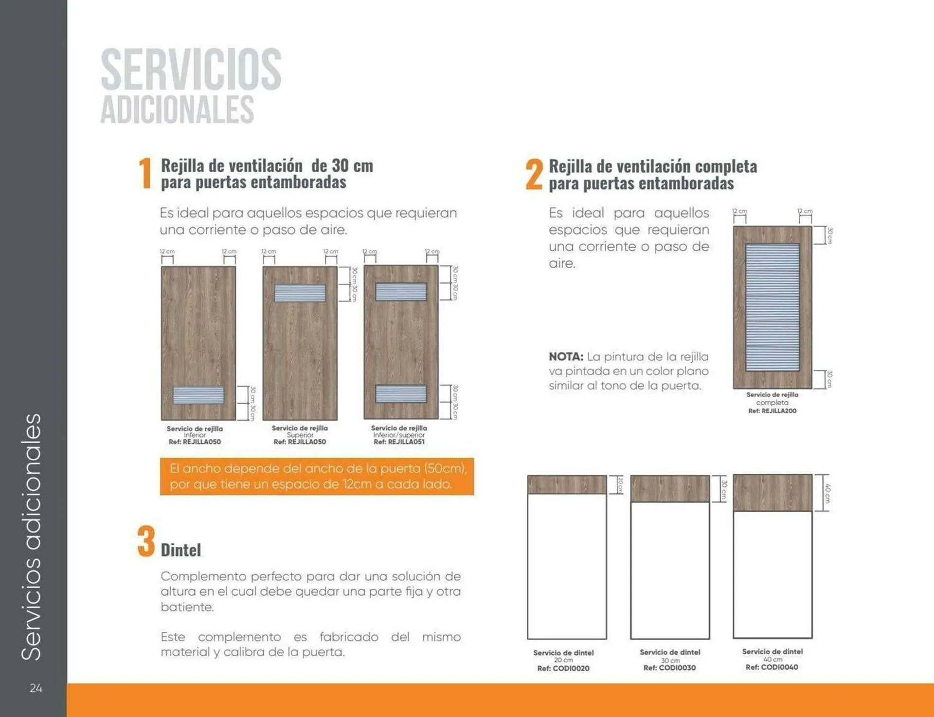 Catalogo de Catálogo Madecentro 23 de octubre al 30 de noviembre 2024 - Pag 16