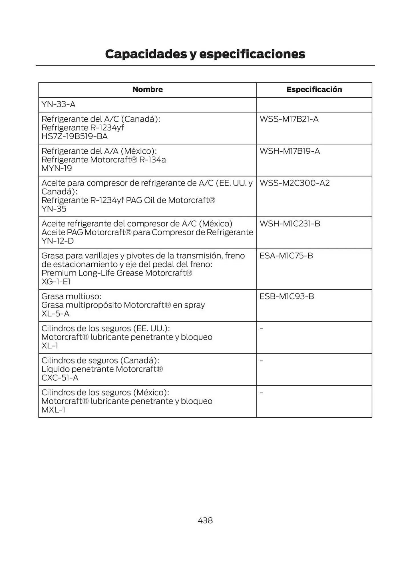 Catalogo de Catálogo Ford 29 de octubre al 29 de octubre 2025 - Pag 440
