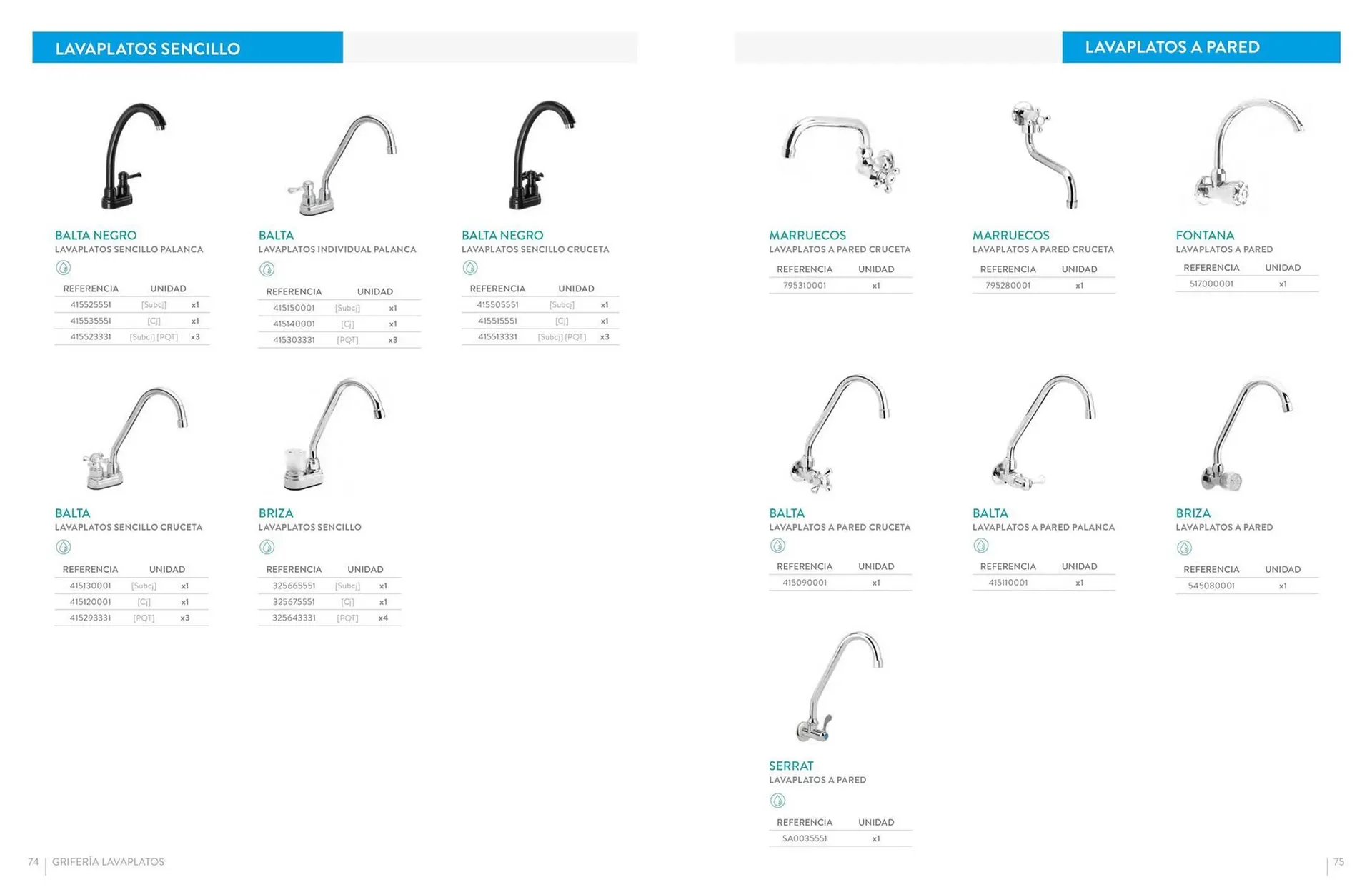 Catalogo de Catálogo Hipercentro Corona 24 de octubre al 31 de diciembre 2025 - Pag 38