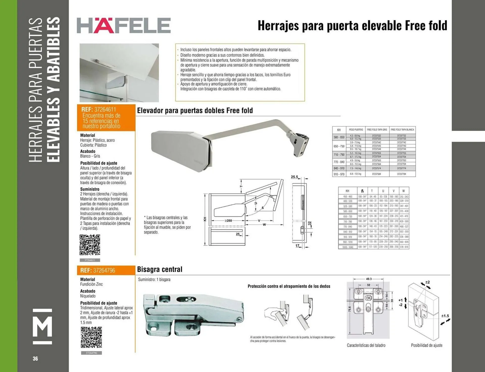Catalogo de Catálogo Madecentro 25 de marzo al 31 de diciembre 2025 - Pag 38