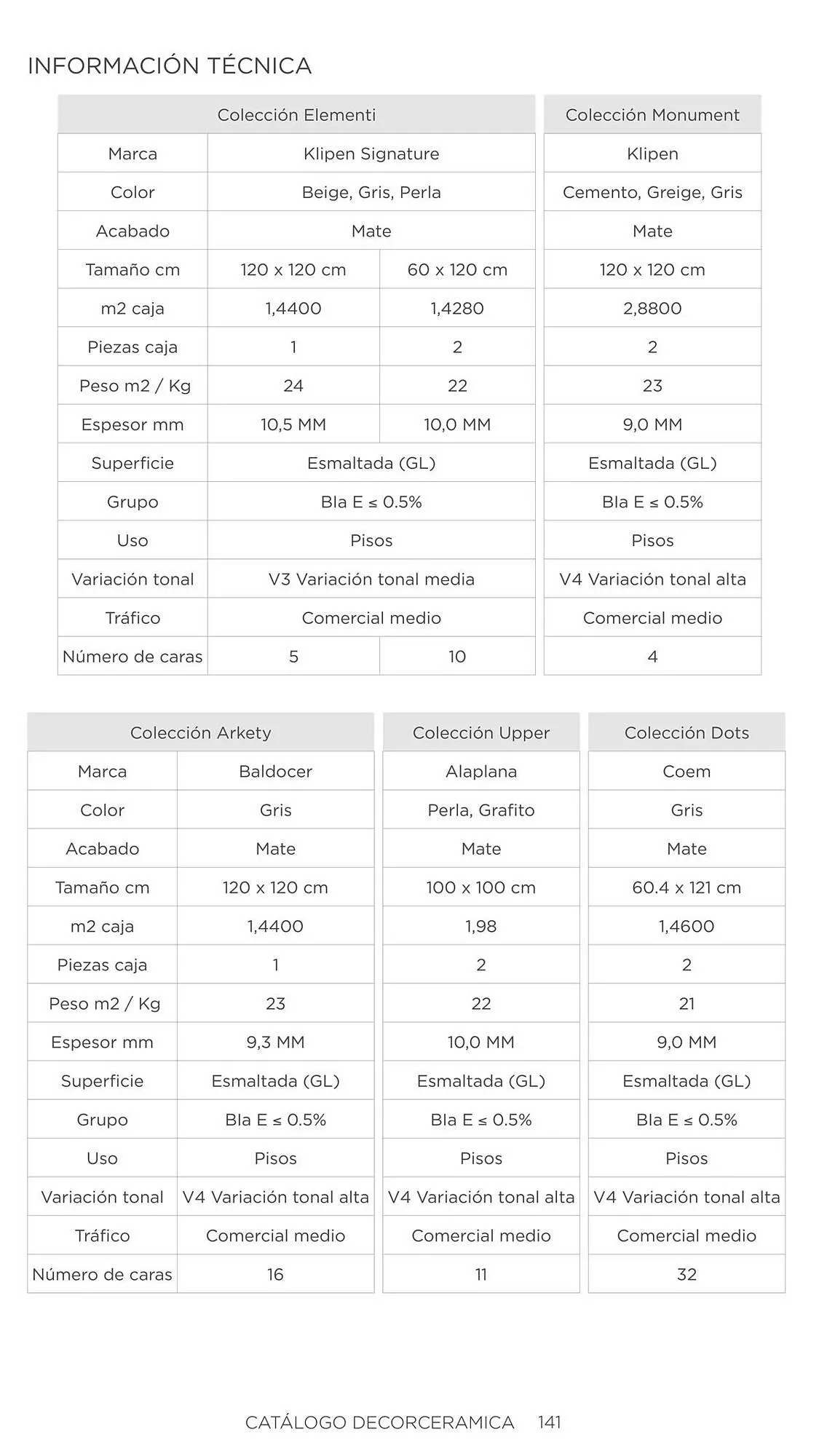 Catalogo de Catálogo Decorceramica 6 de noviembre al 6 de mayo 2025 - Pag 141