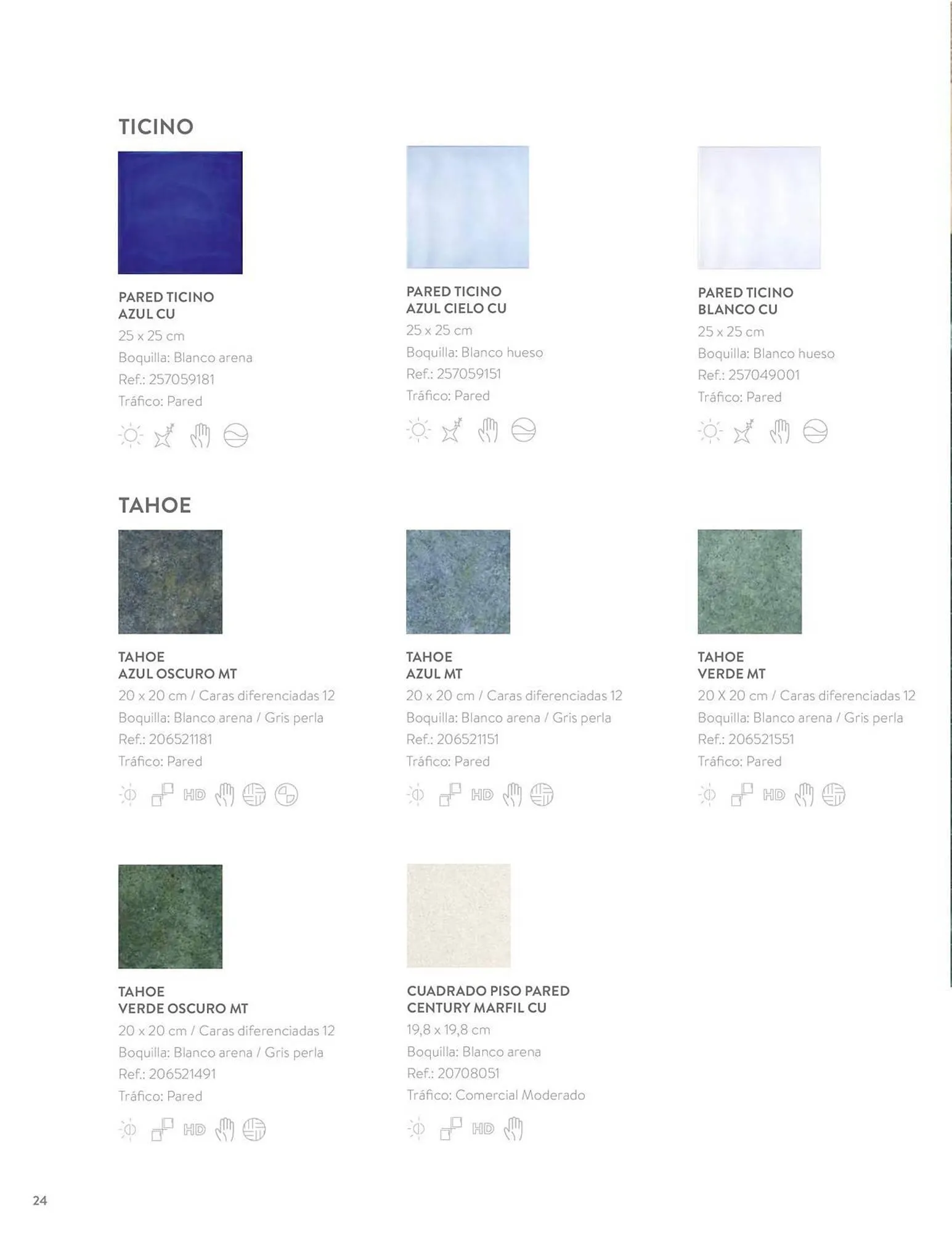 Catalogo de Catálogo Corona Centro de Inspiración 9 de mayo al 31 de diciembre 2024 - Pag 24