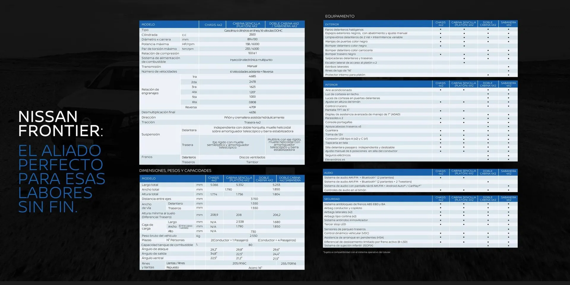 Catalogo de Catálogo Nissan 26 de marzo al 30 de septiembre 2025 - Pag 9