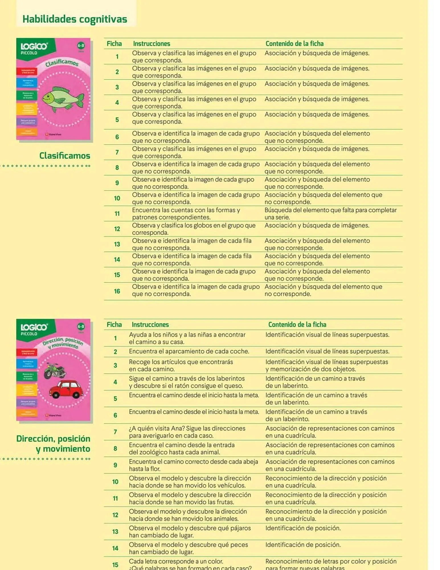 Catalogo de Catálogo Vicens Vives 26 de marzo al 19 de abril 2026 - Pag 28