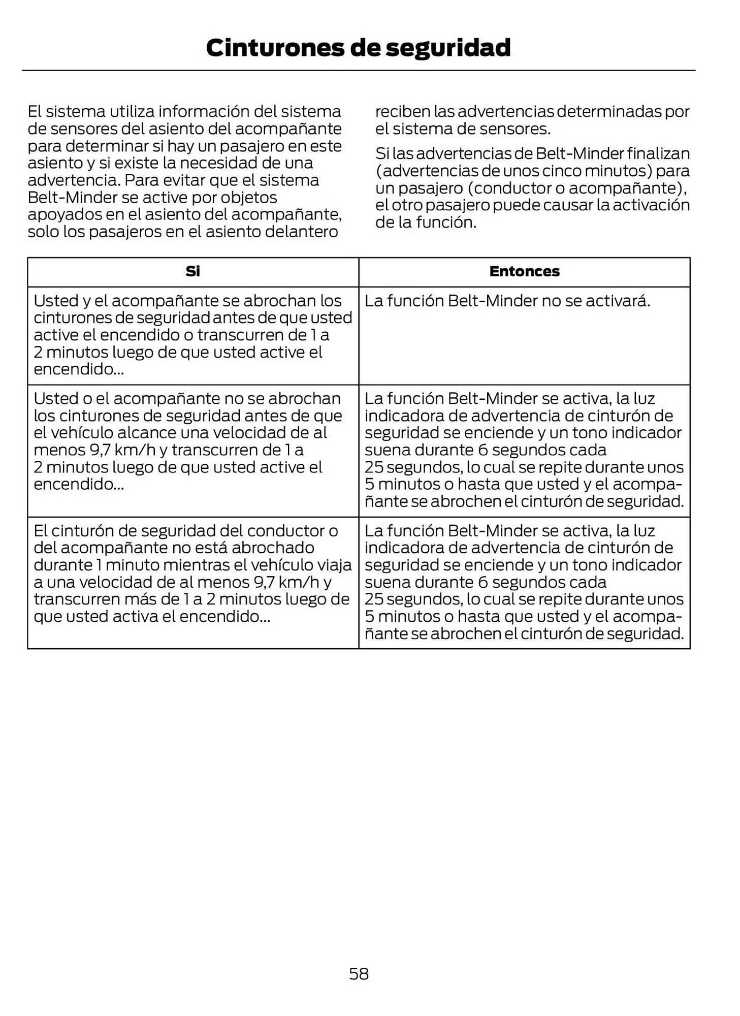 Catalogo de Catálogo Ford 29 de octubre al 29 de octubre 2025 - Pag 60